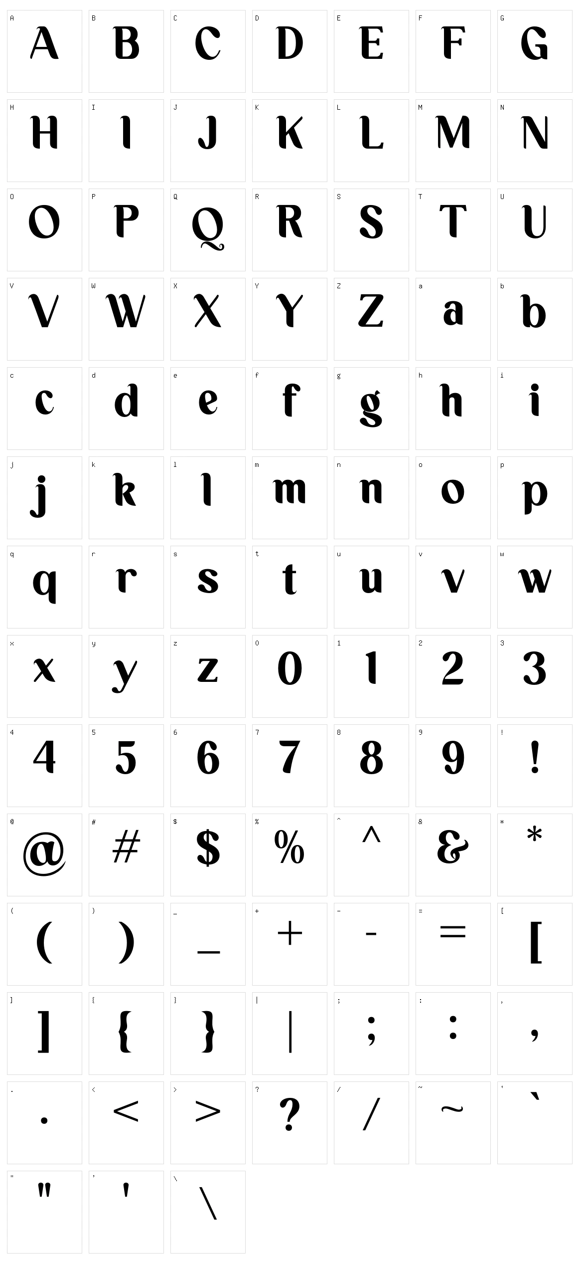 Kolgimba Character Set