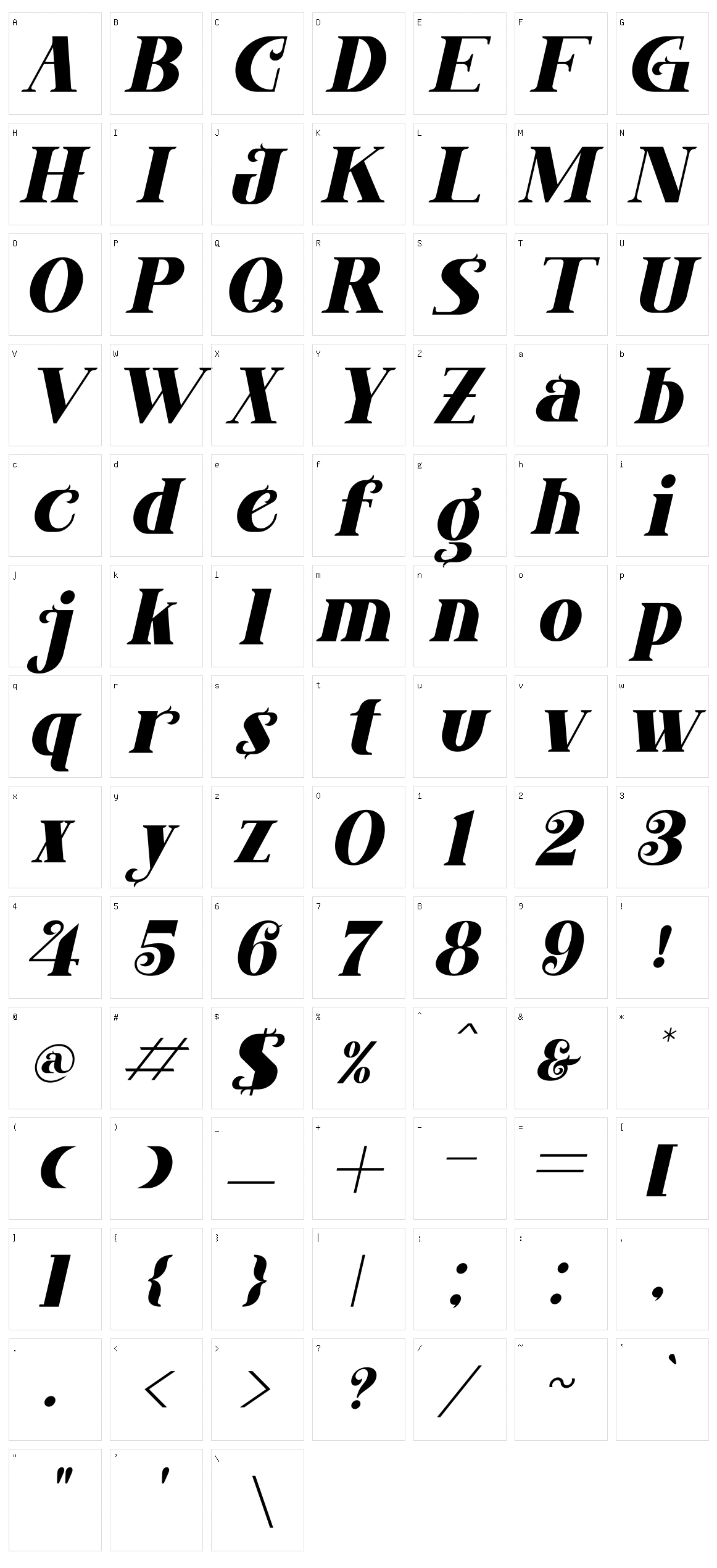 Magkon Character Set