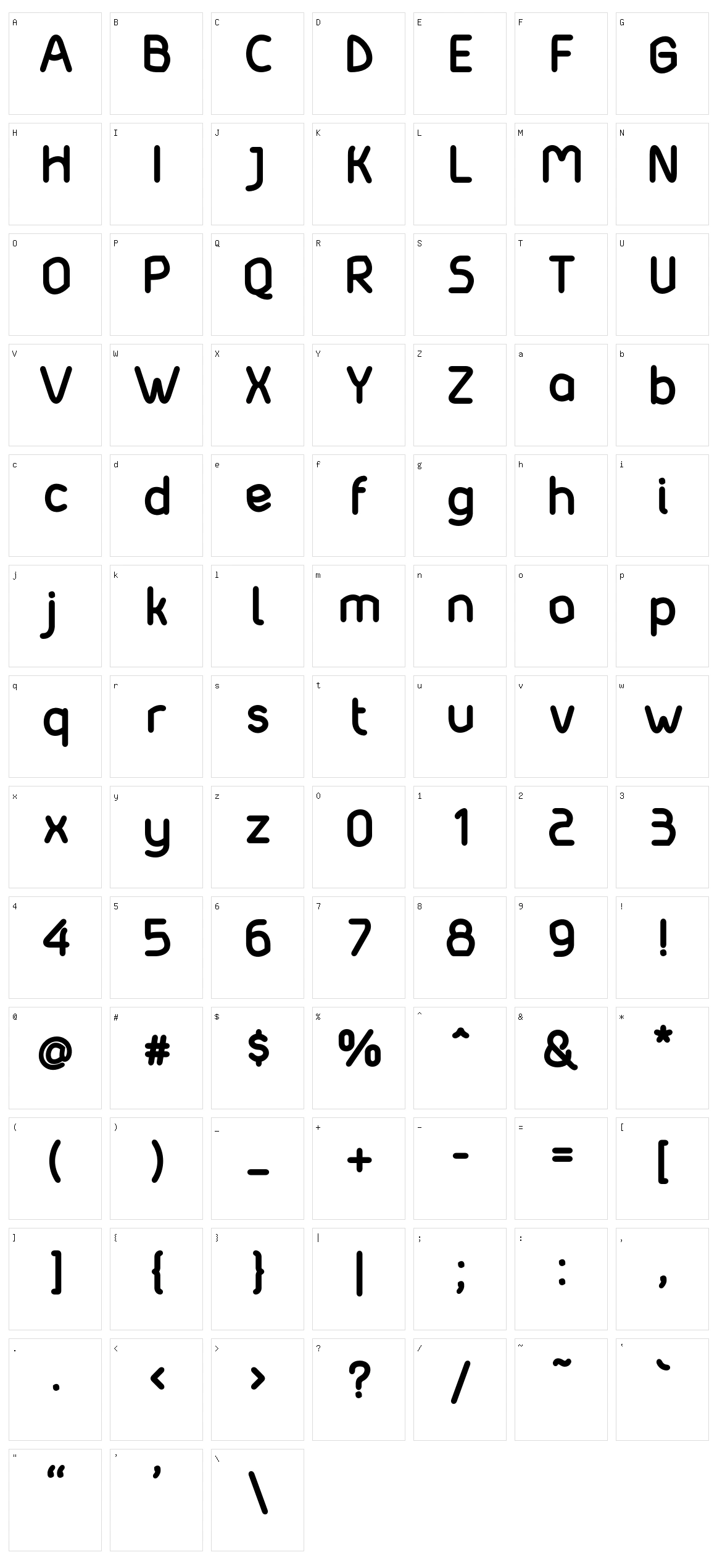 Matondo Character Set