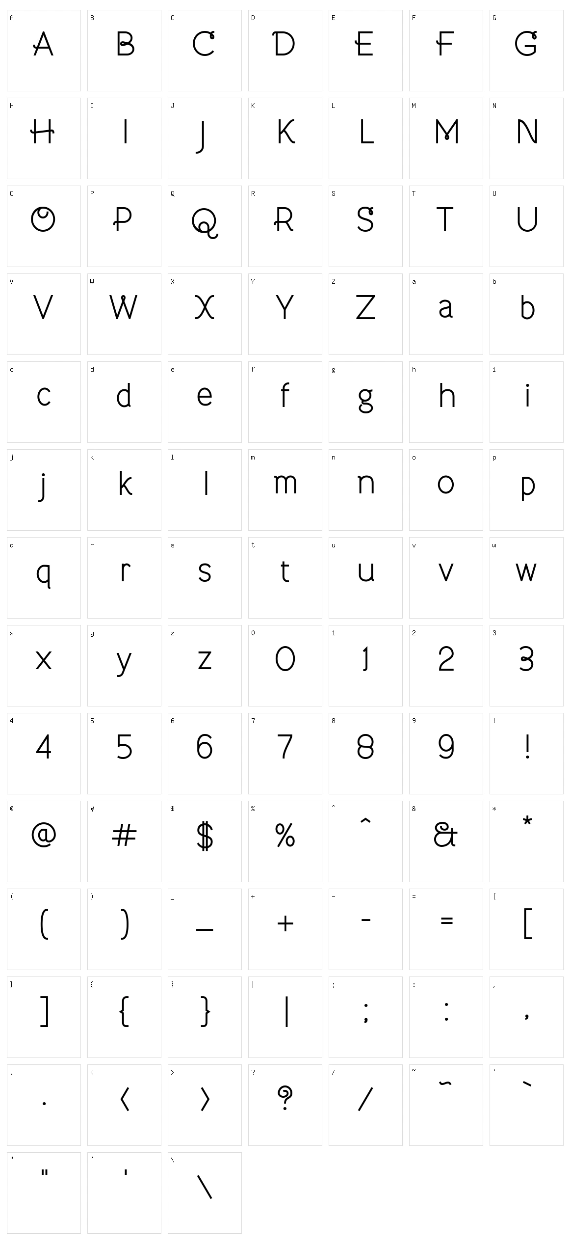 Mieghommel Character Set