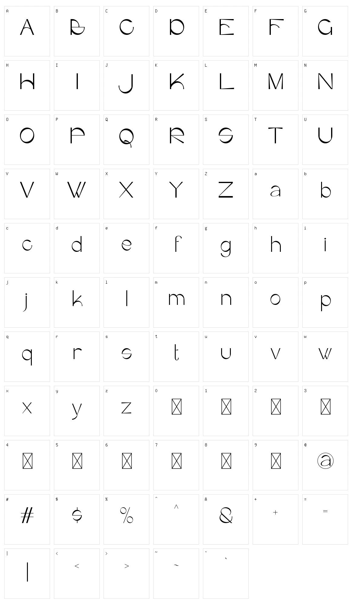 Mofela Character Set