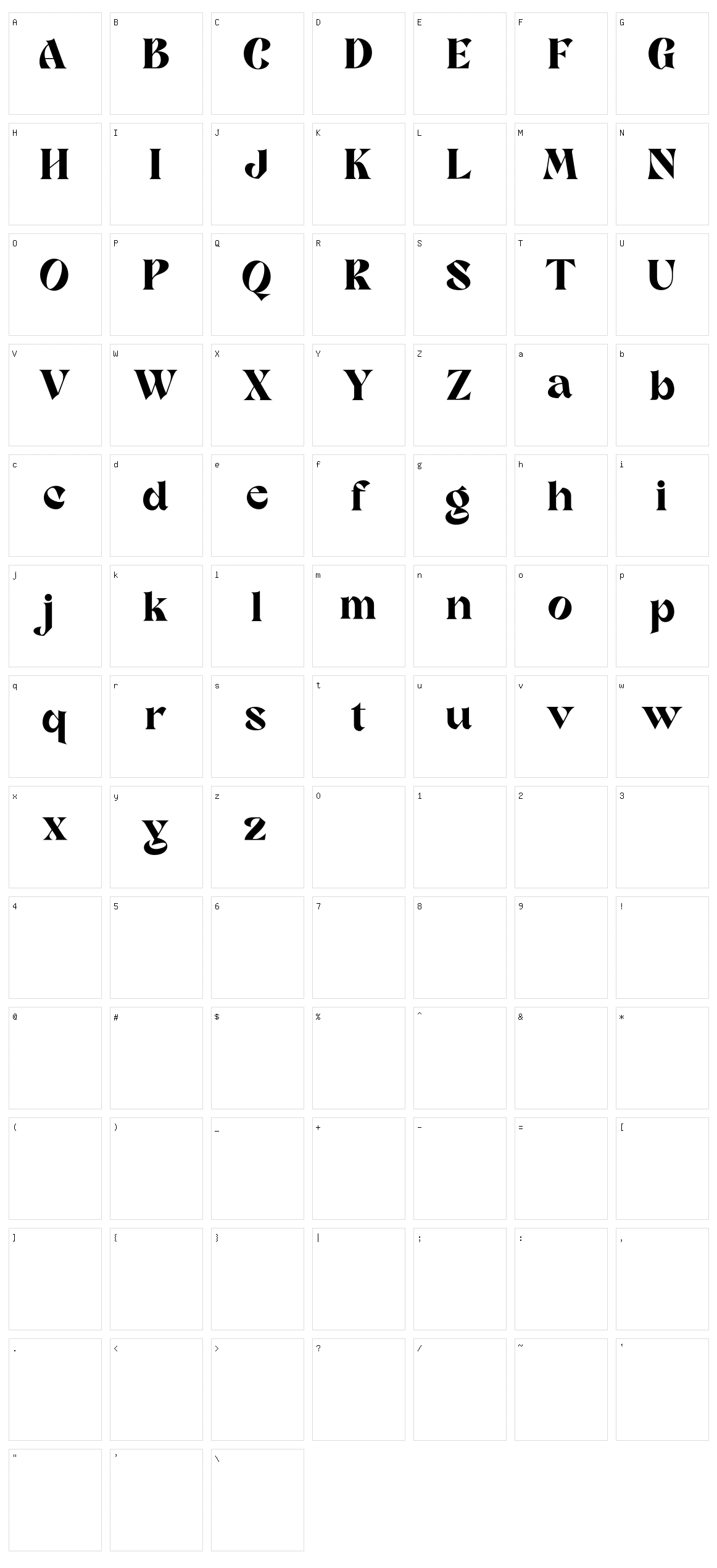 Nambya Character Set