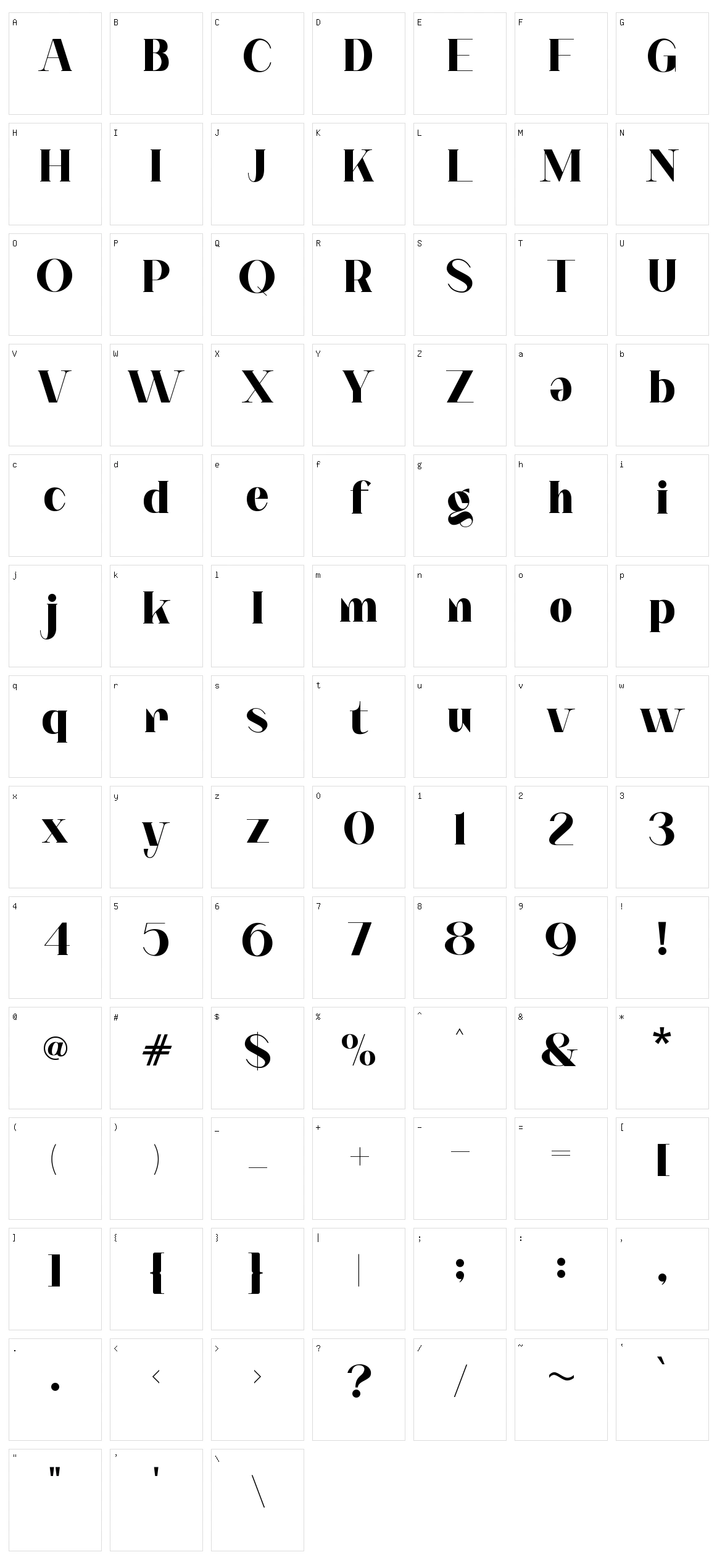 Notted Character Set