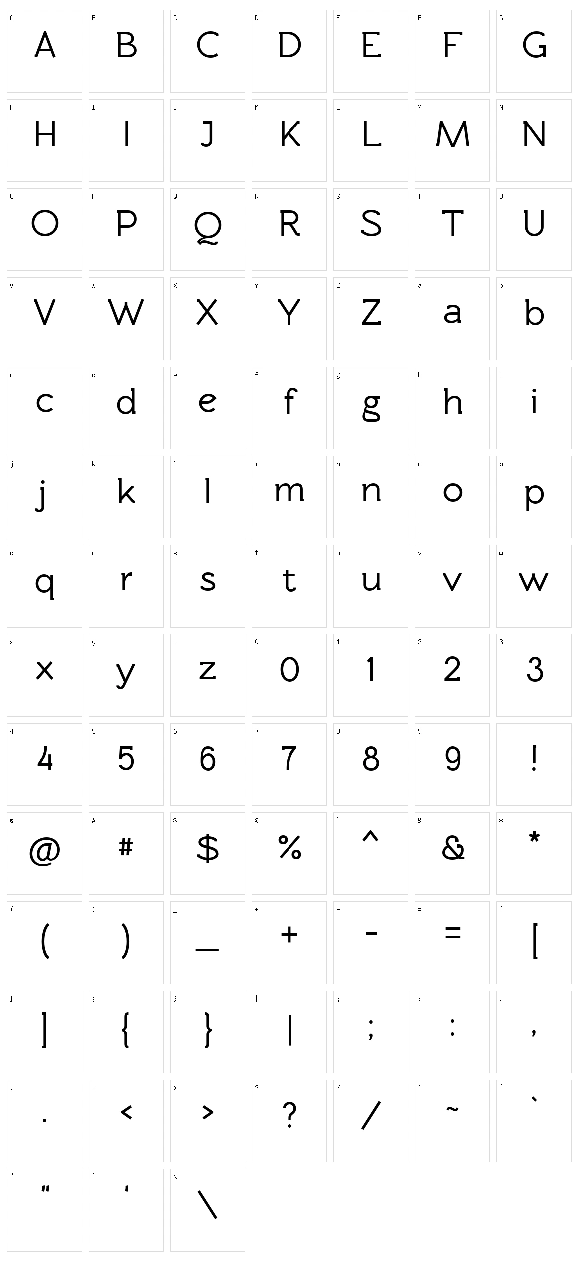 Rawengulk Character Set