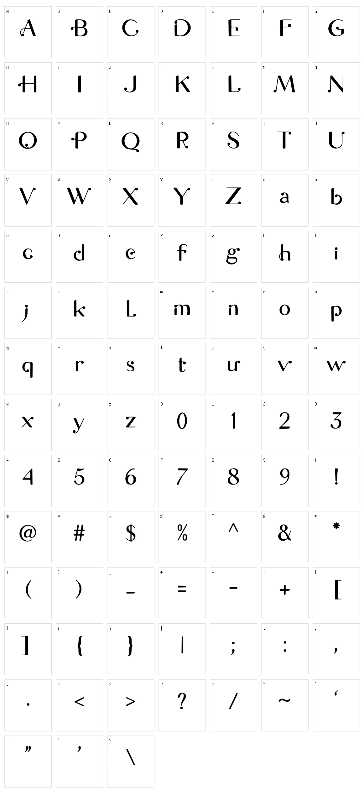 Retrig Character Set