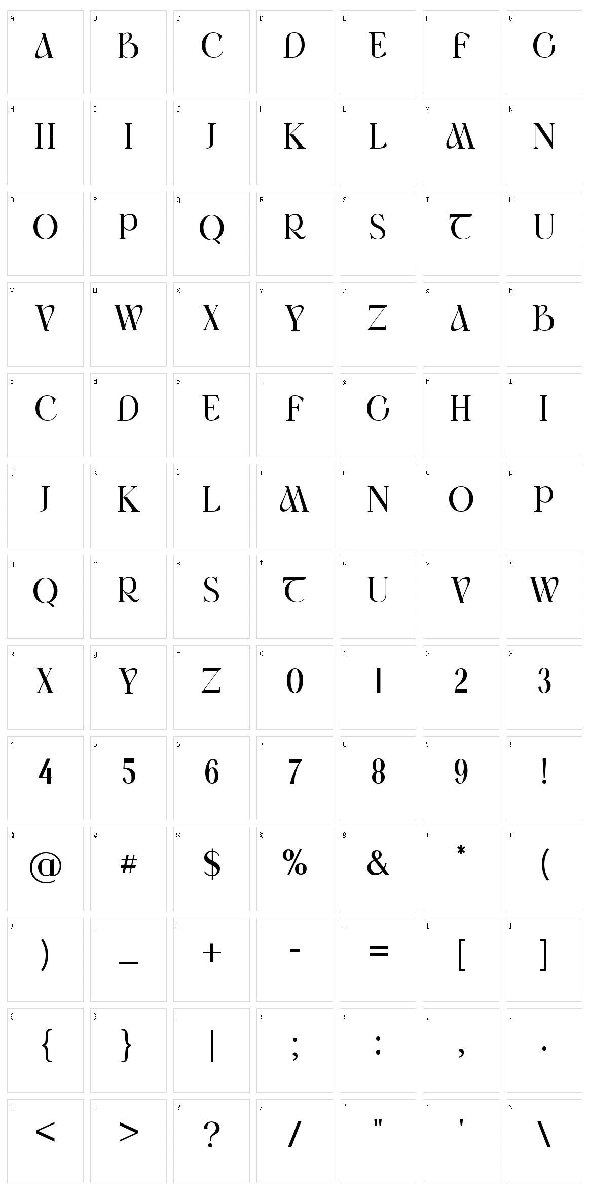 Rimogles Character Set