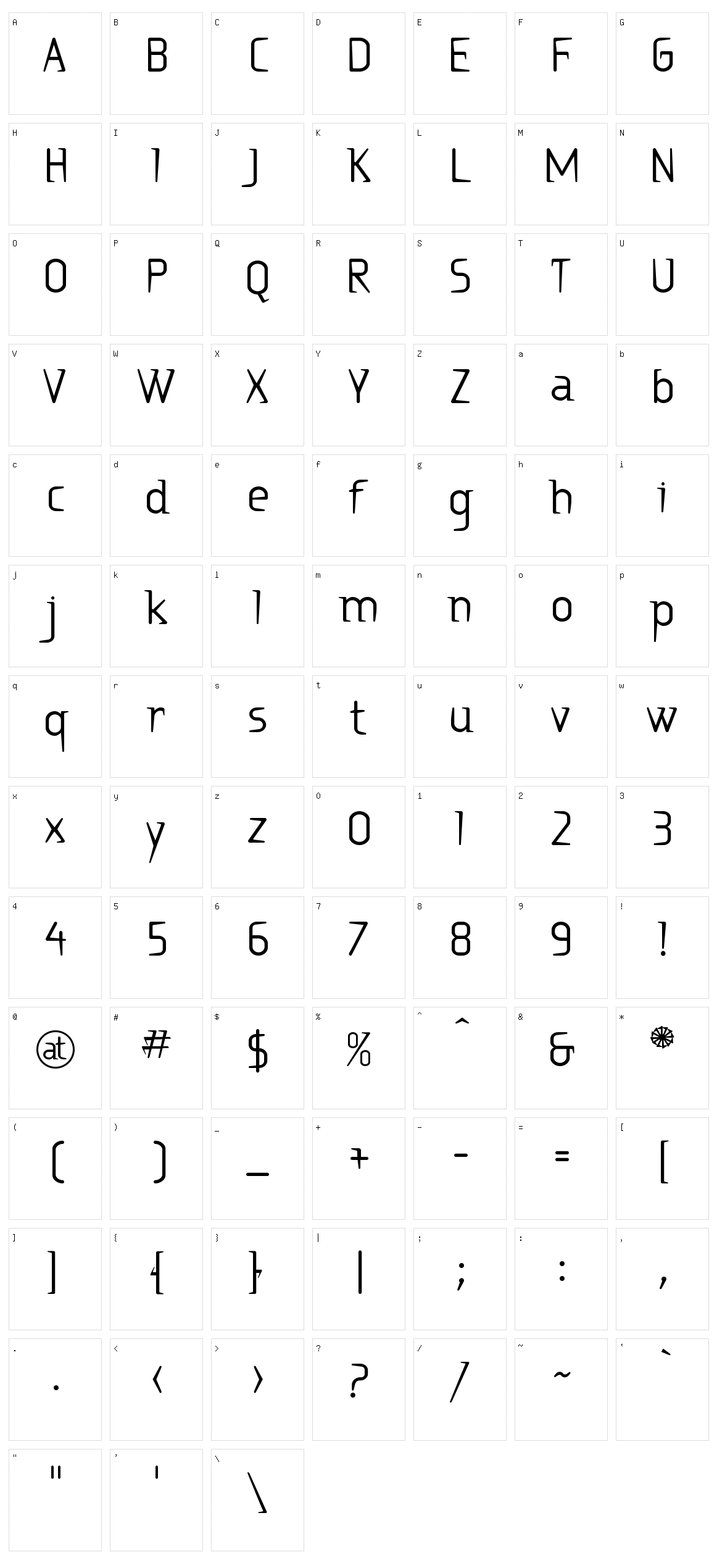 Ritalin Character Set