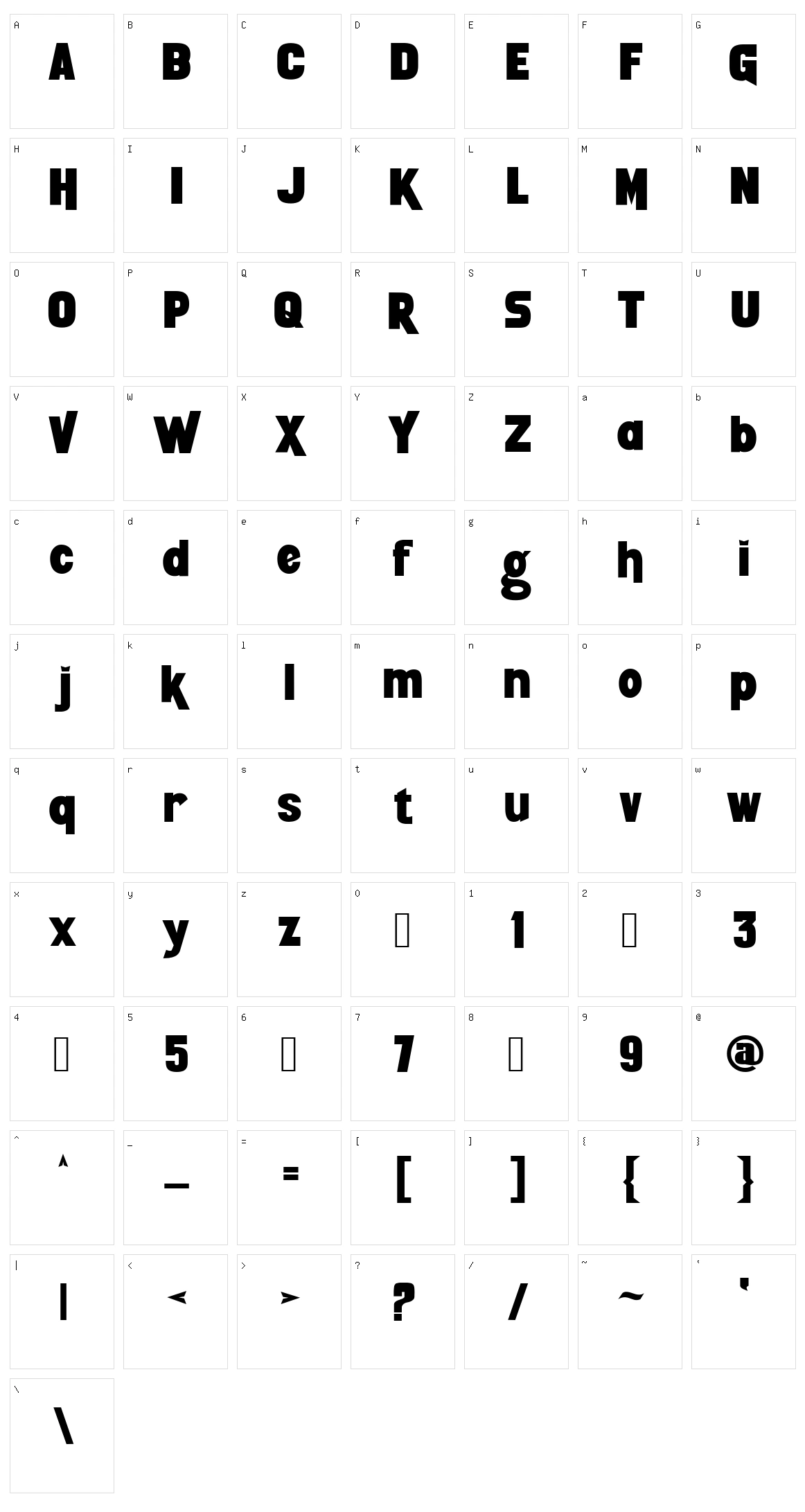 Skaters Character Set