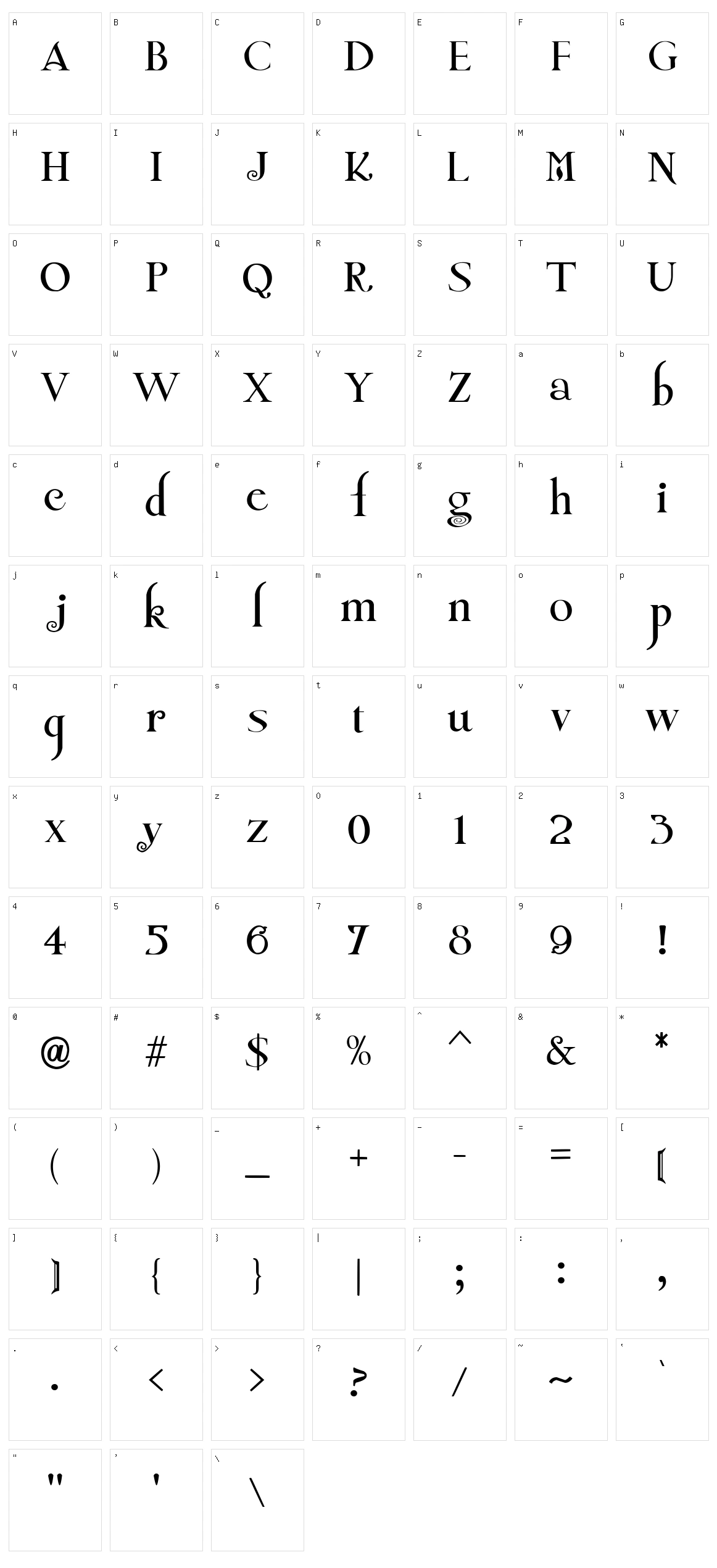 Twilight New Moon Character Set