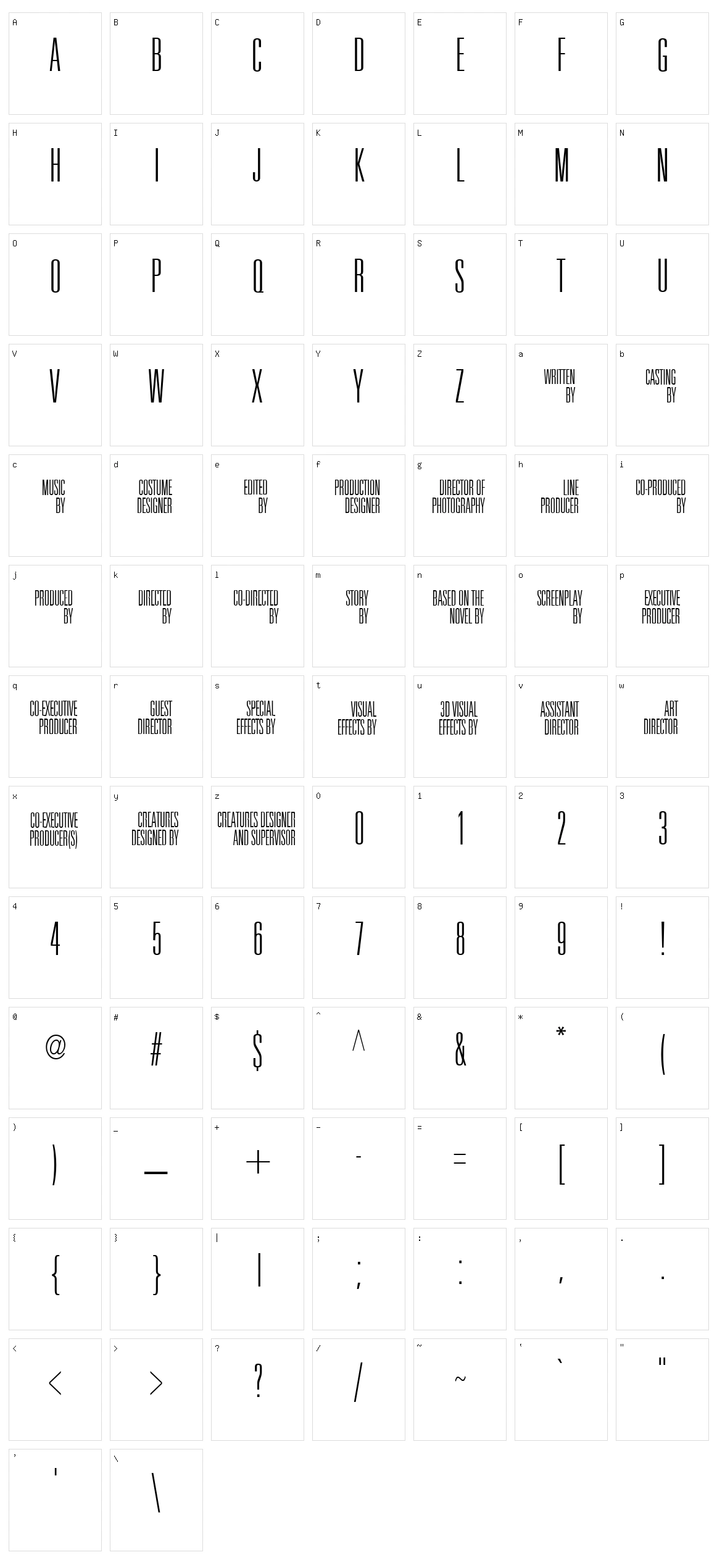 Universal Accreditation Character Set