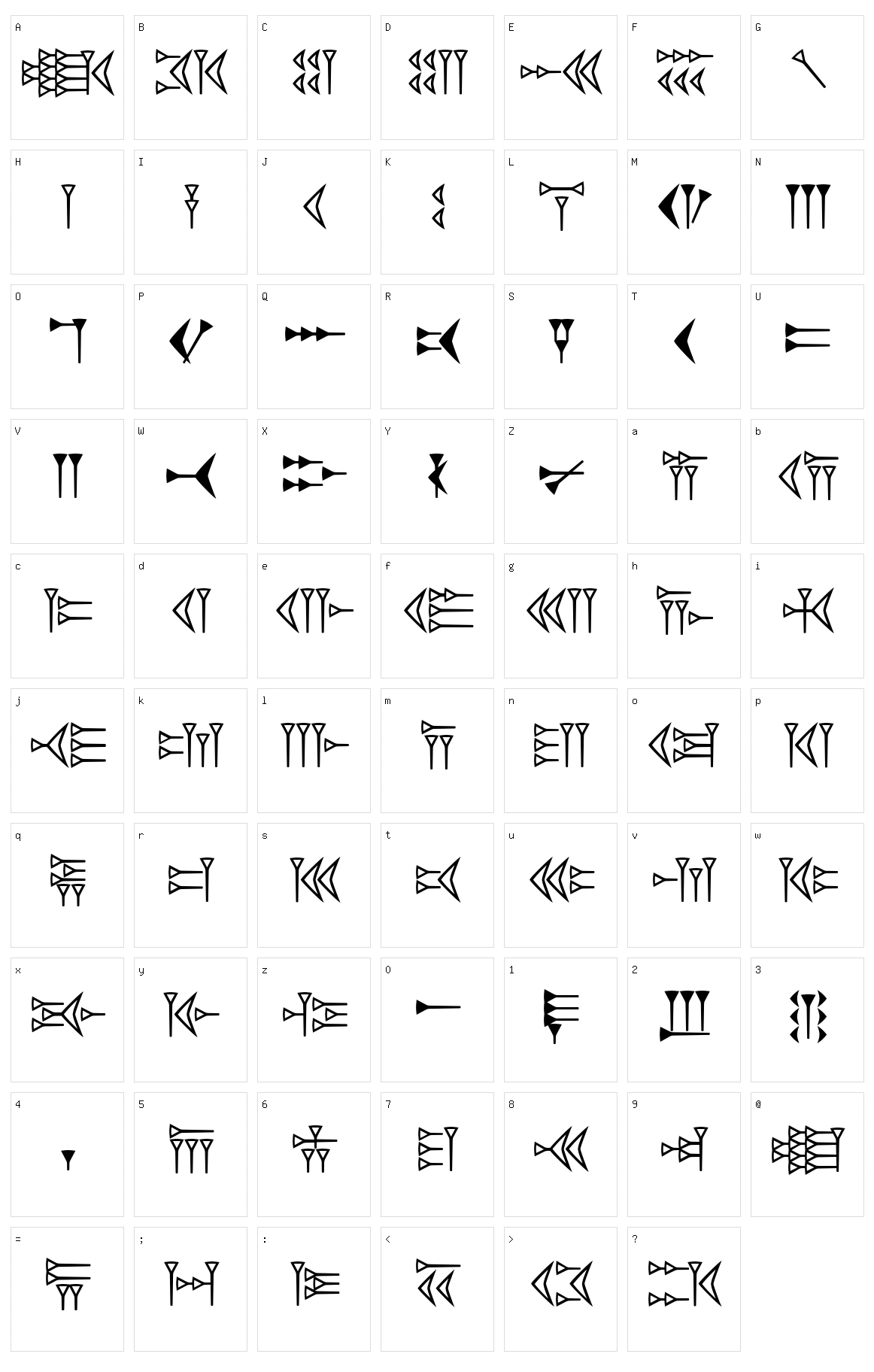 Easy Cuneiform Character Set