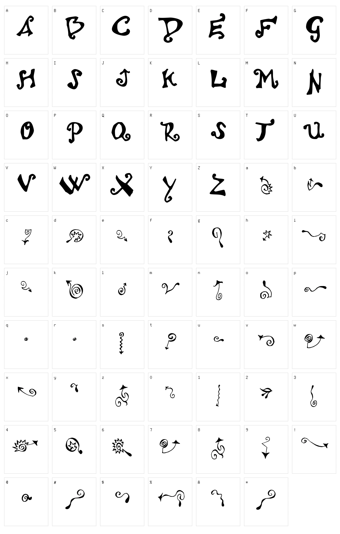 Polywog Character Set