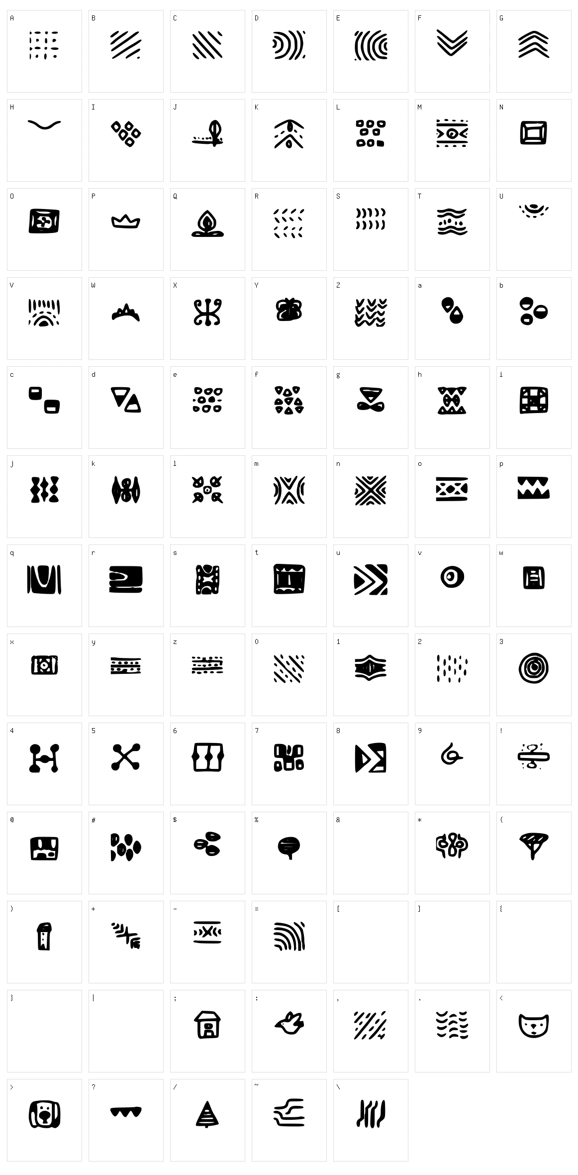 Patterns Character Set