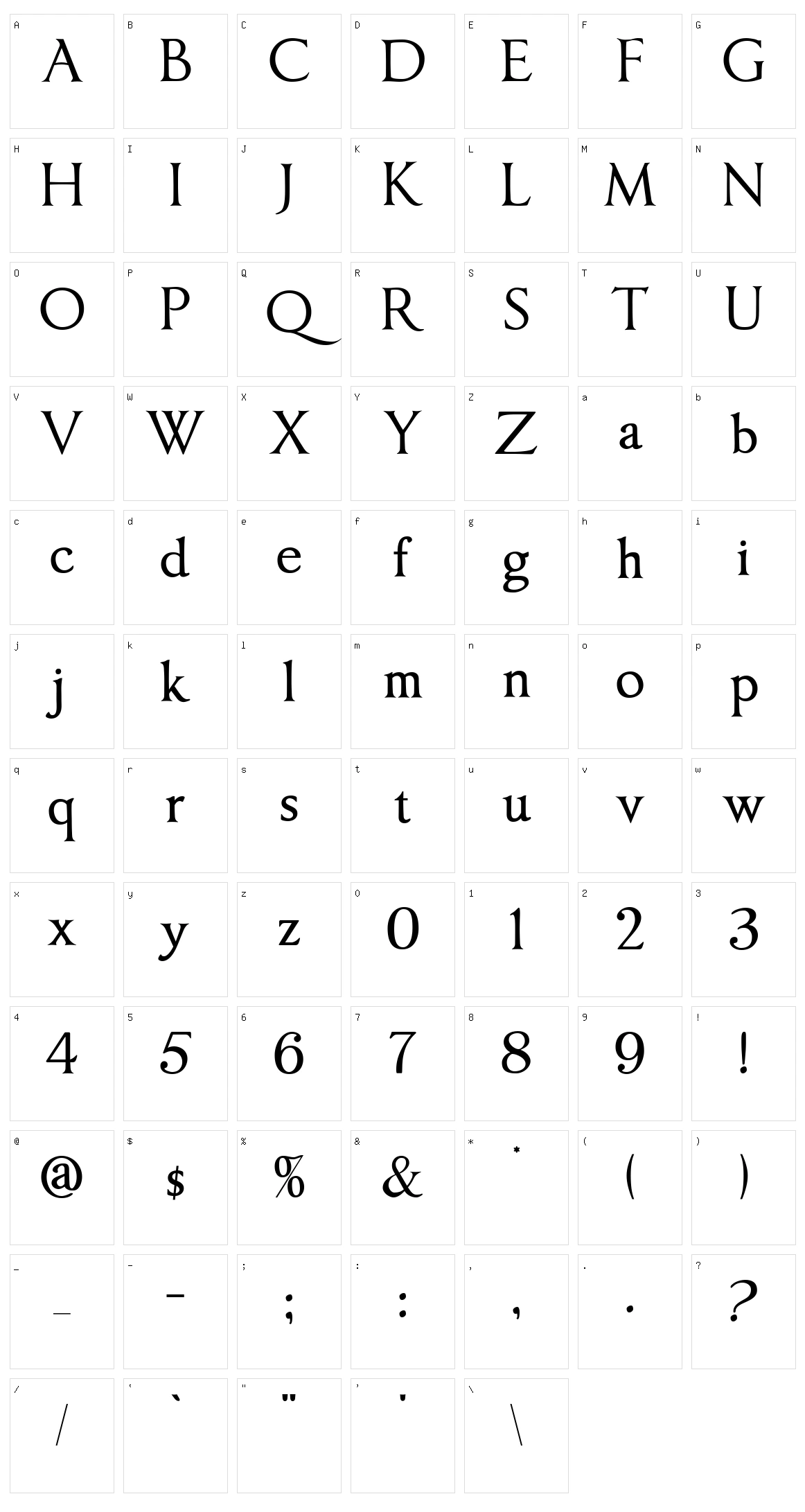 Imperator Character Set