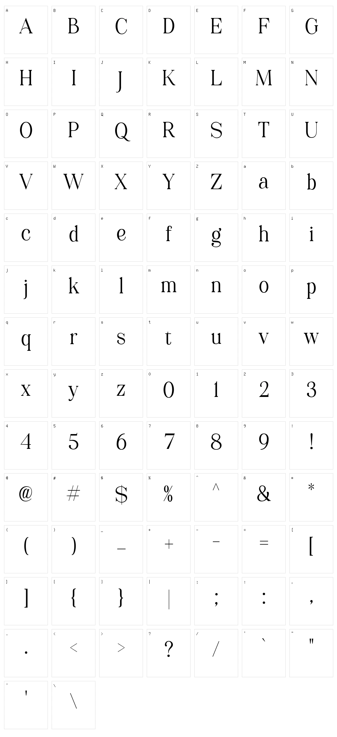 Karatone Character Set