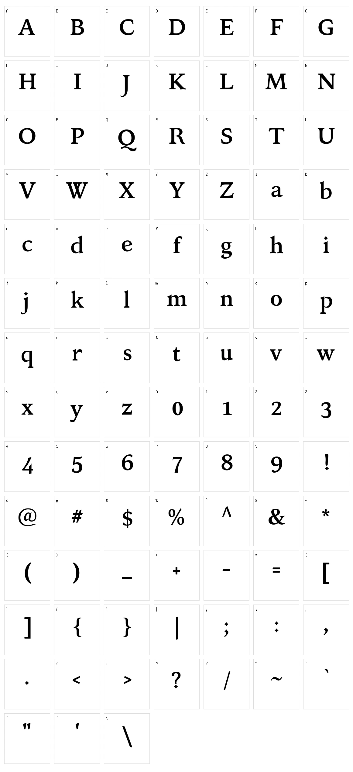 Kelvinch Character Set