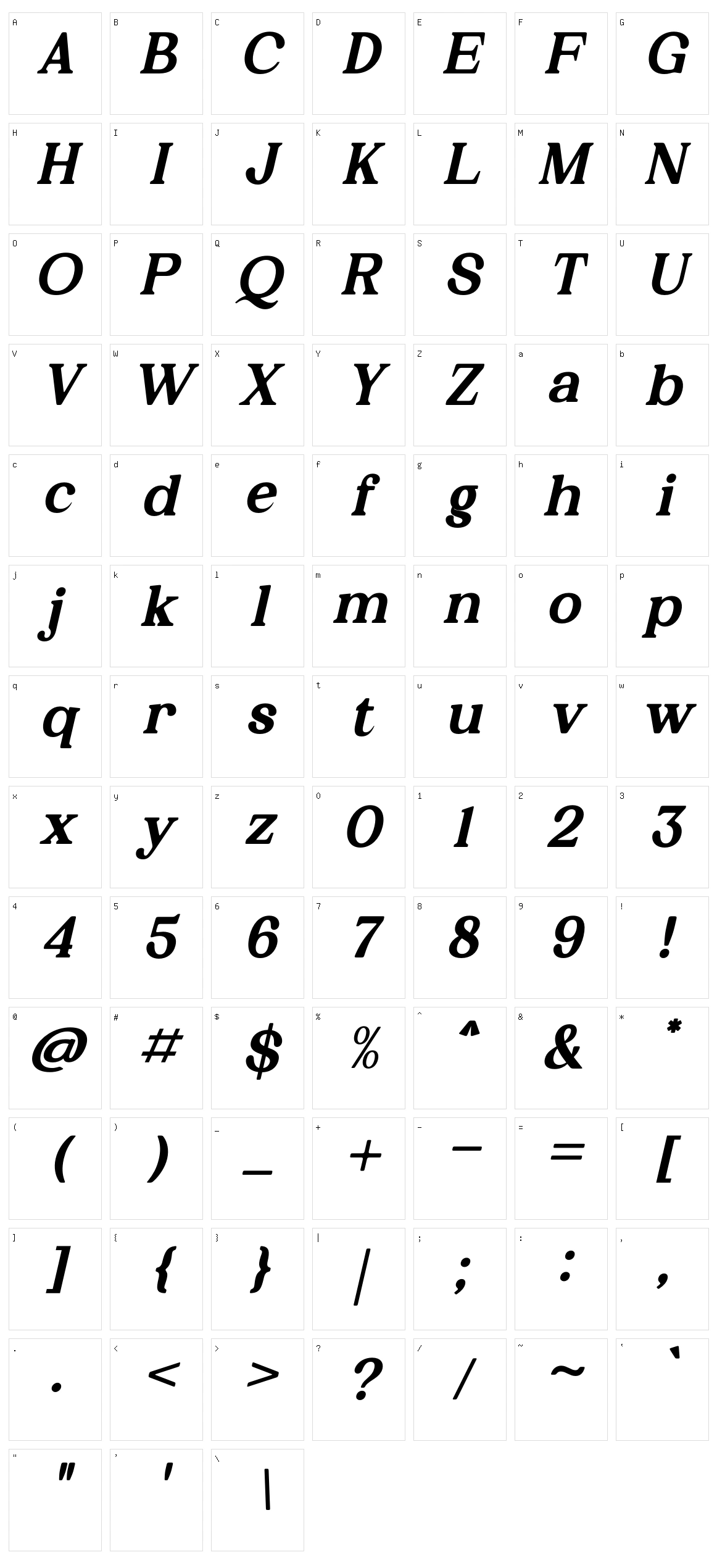 Kelvingi Rodrige Character Set