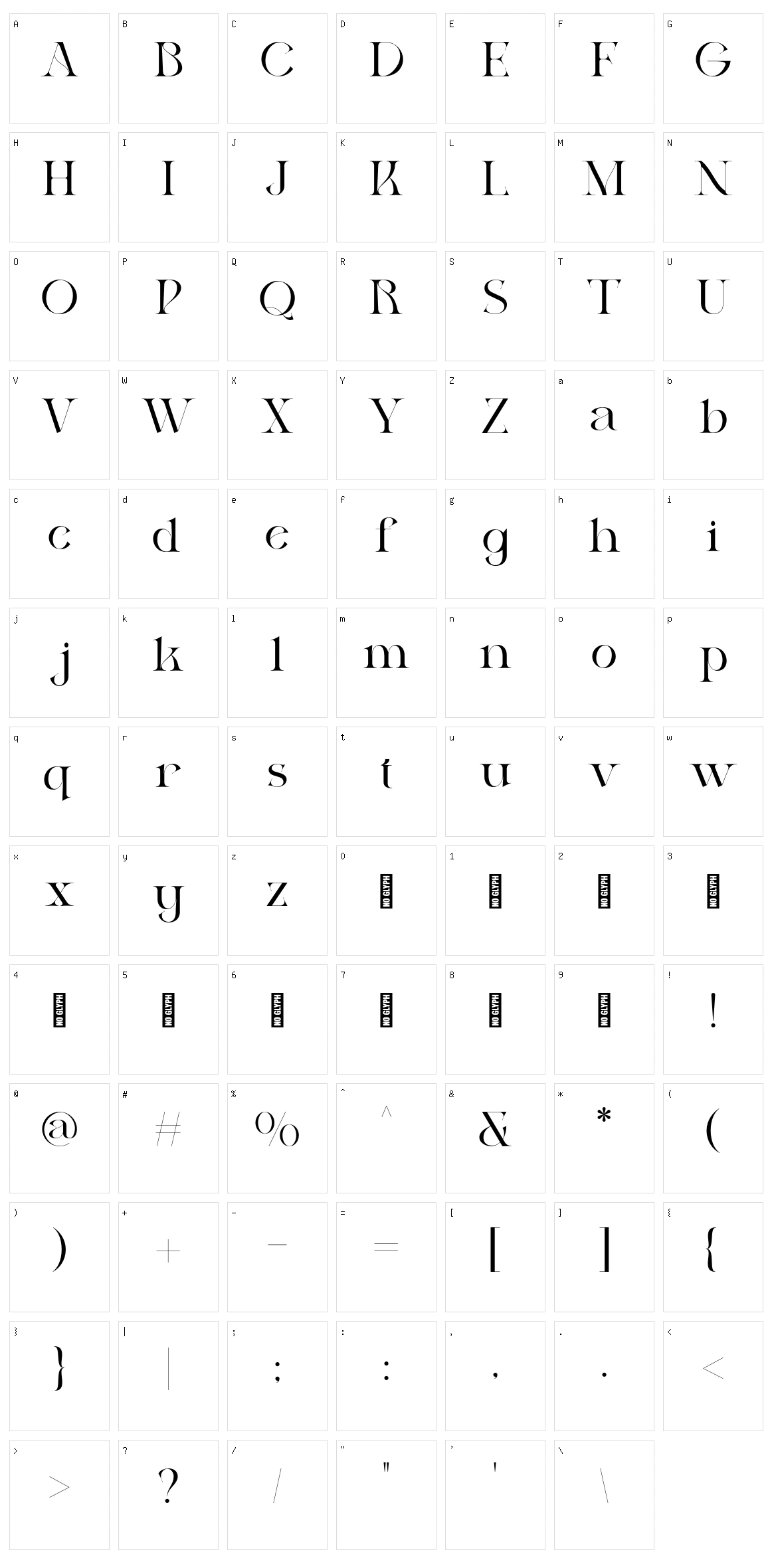 Kelyon Character Set