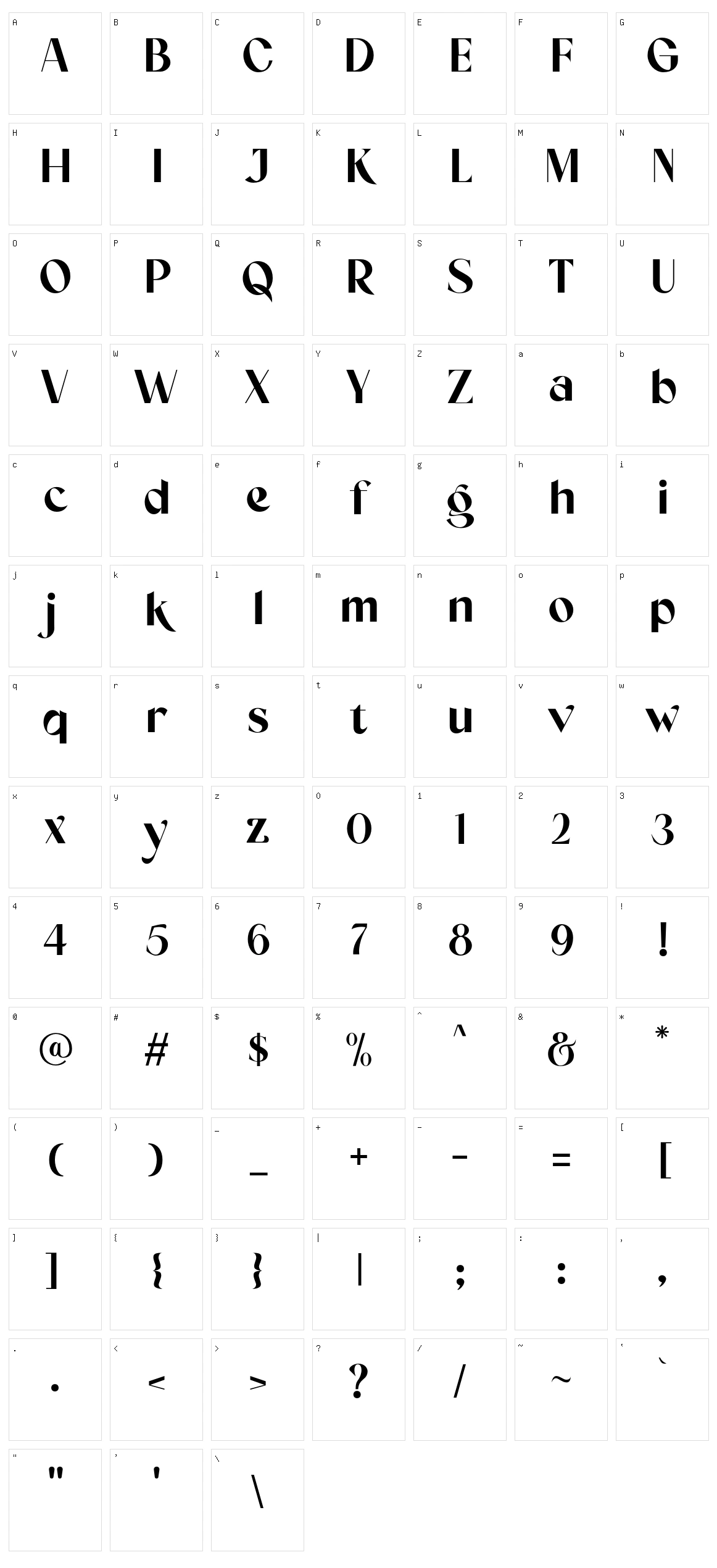 Keystone Character Set