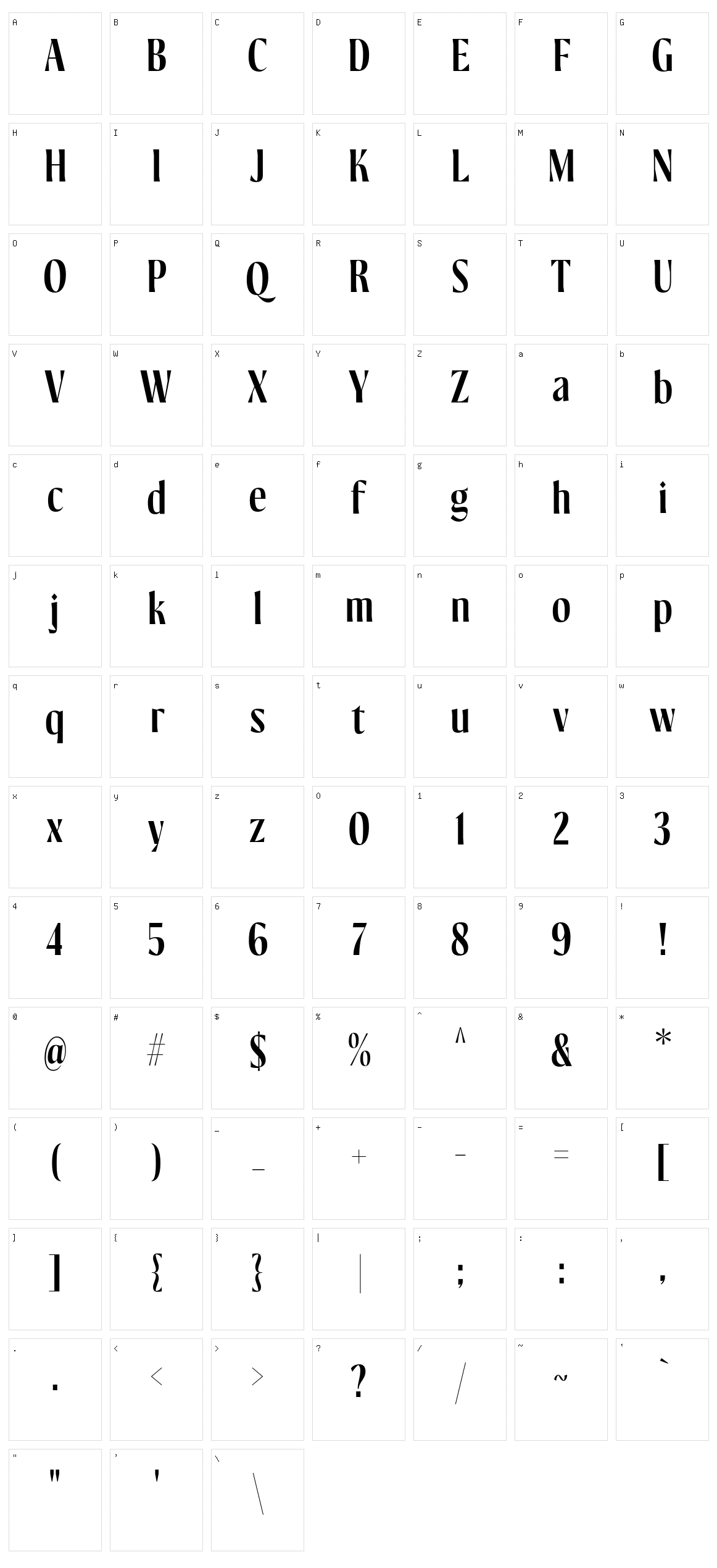 Kiester Character Set