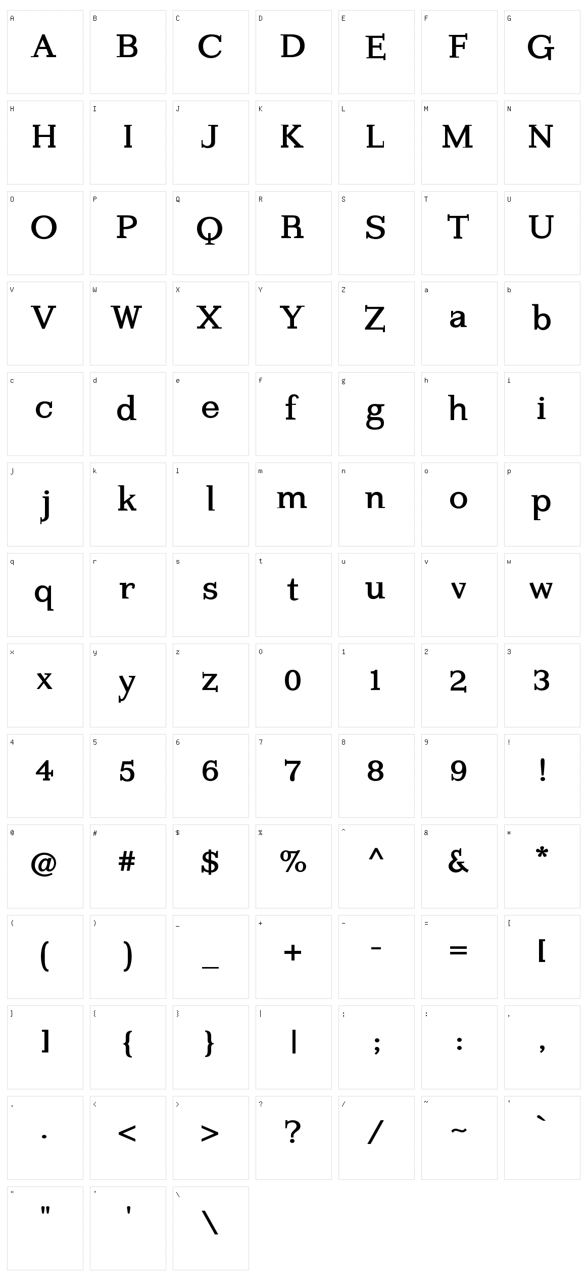 Kleins Forgotten Roman Character Set