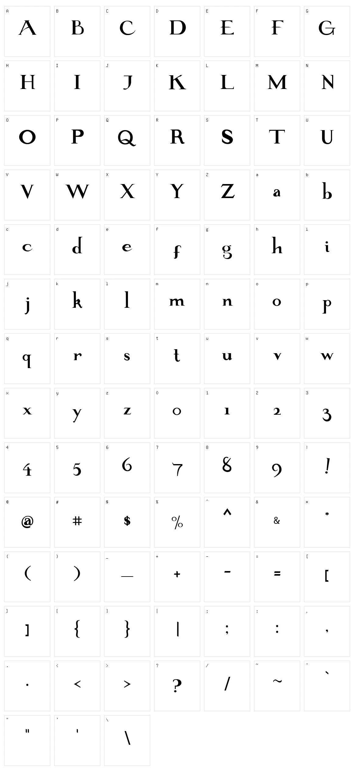 Majetto Character Set