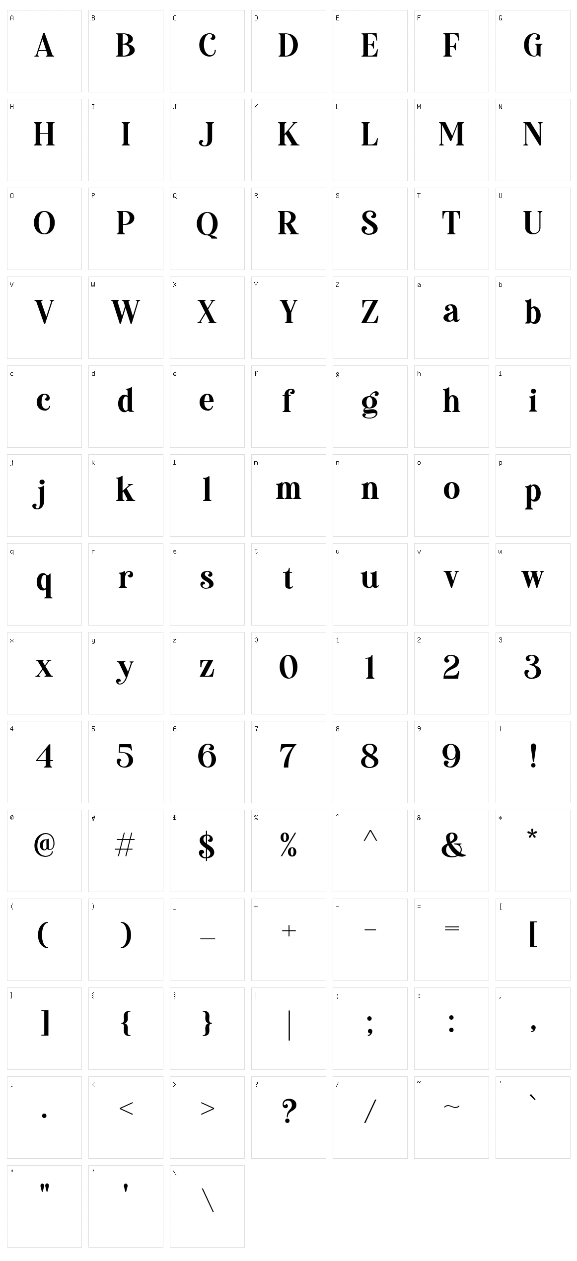 Mandalika Character Set