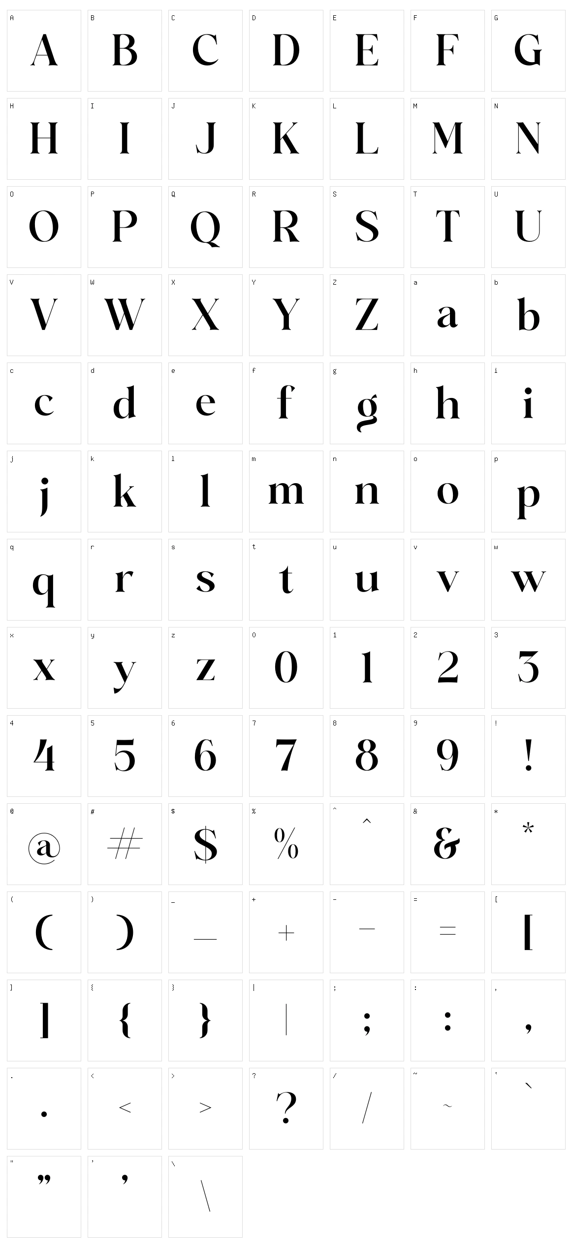 Mathilga Character Set