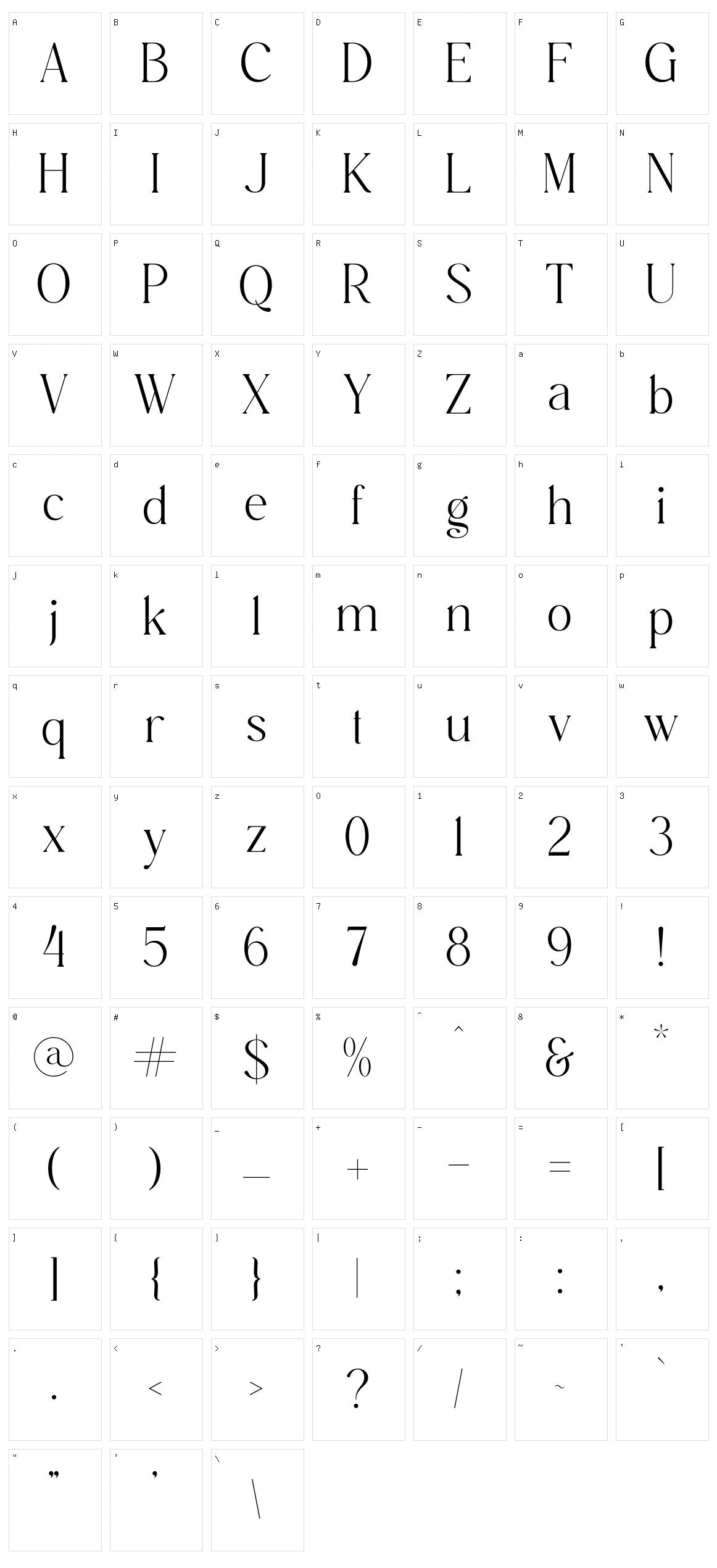 Meaglone Character Set