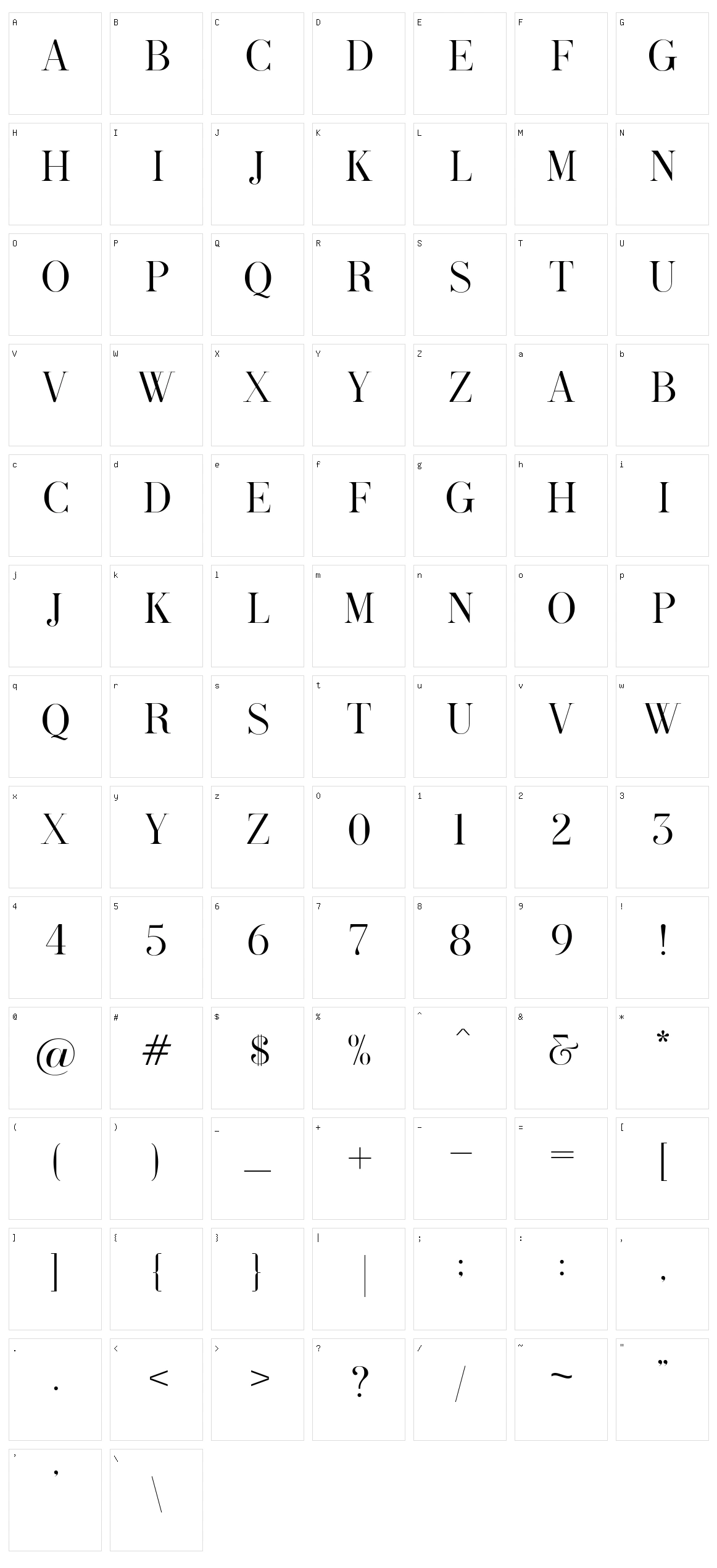 Melanic Black Serif Character Set