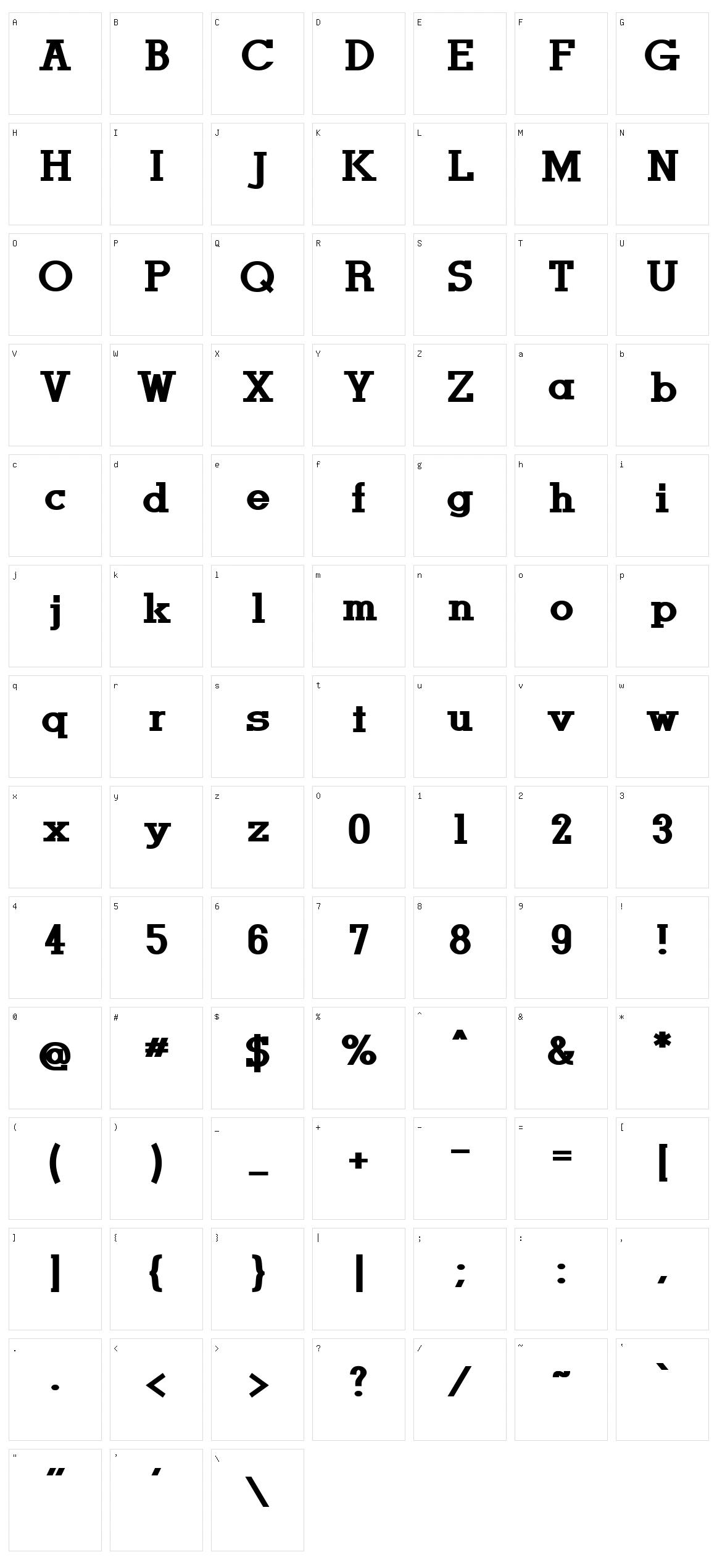 Men Nefer Character Set