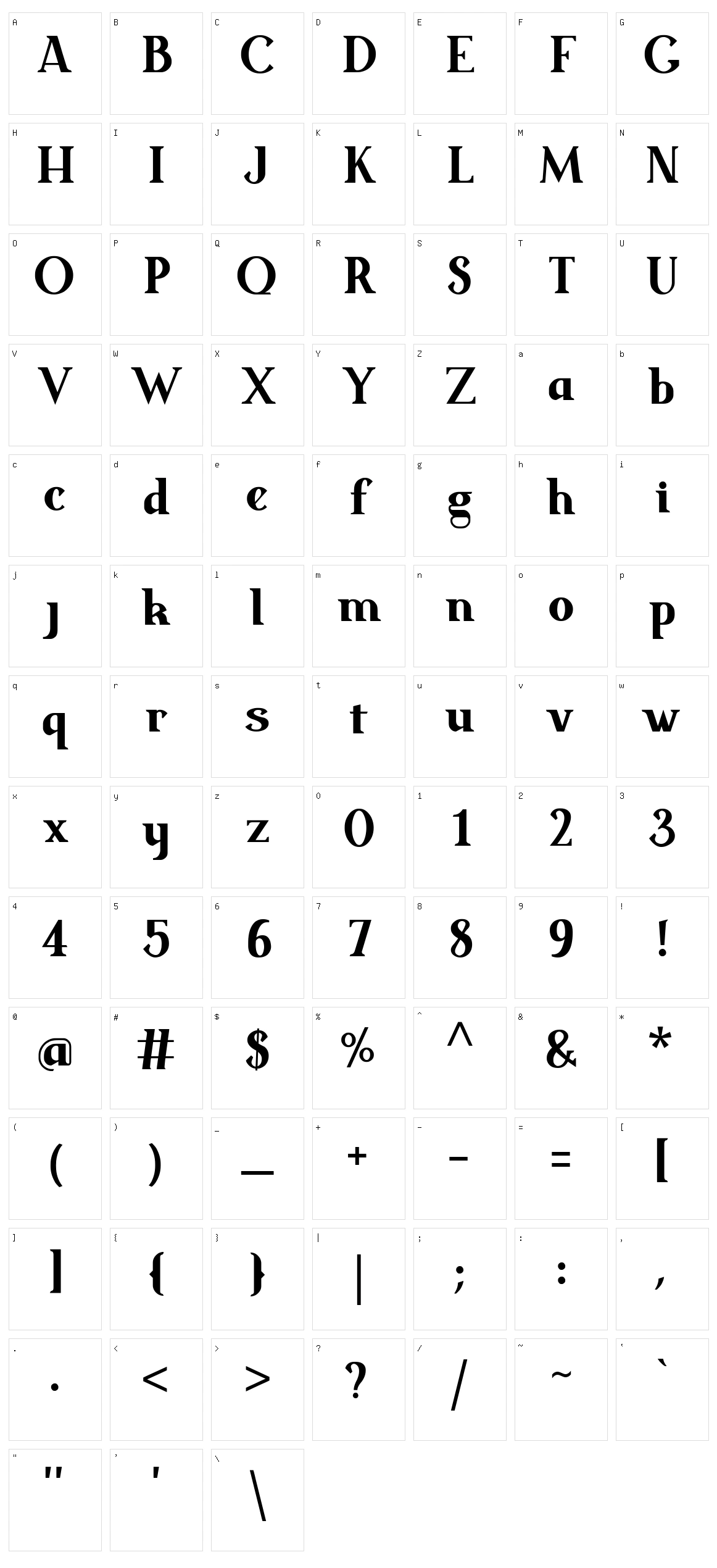 Meridies Antiqua Character Set
