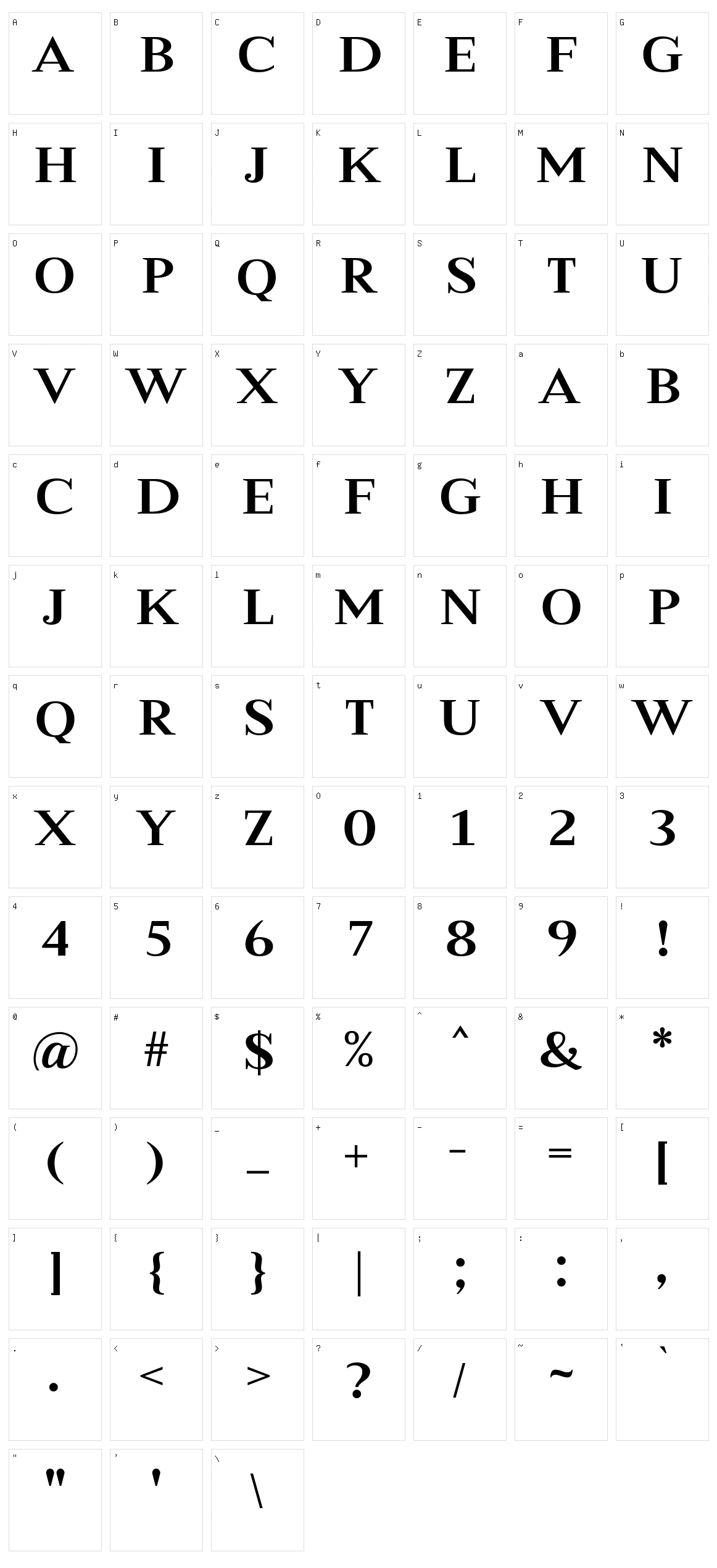 Merysha Character Set