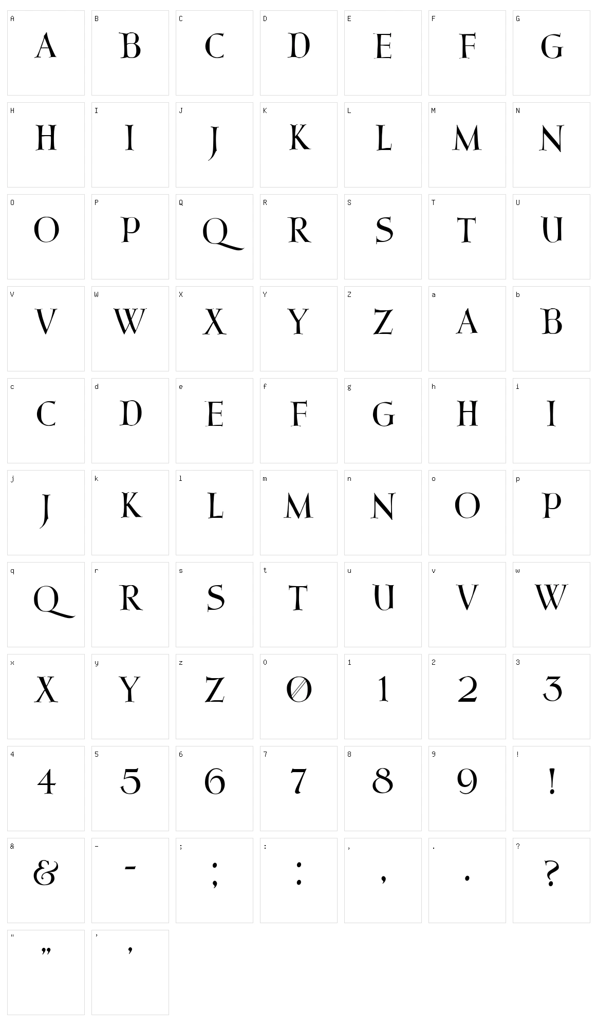 Moderno Character Set