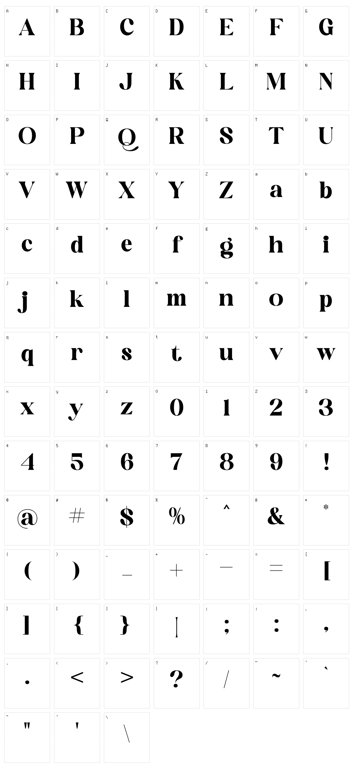 Mogilte Character Set