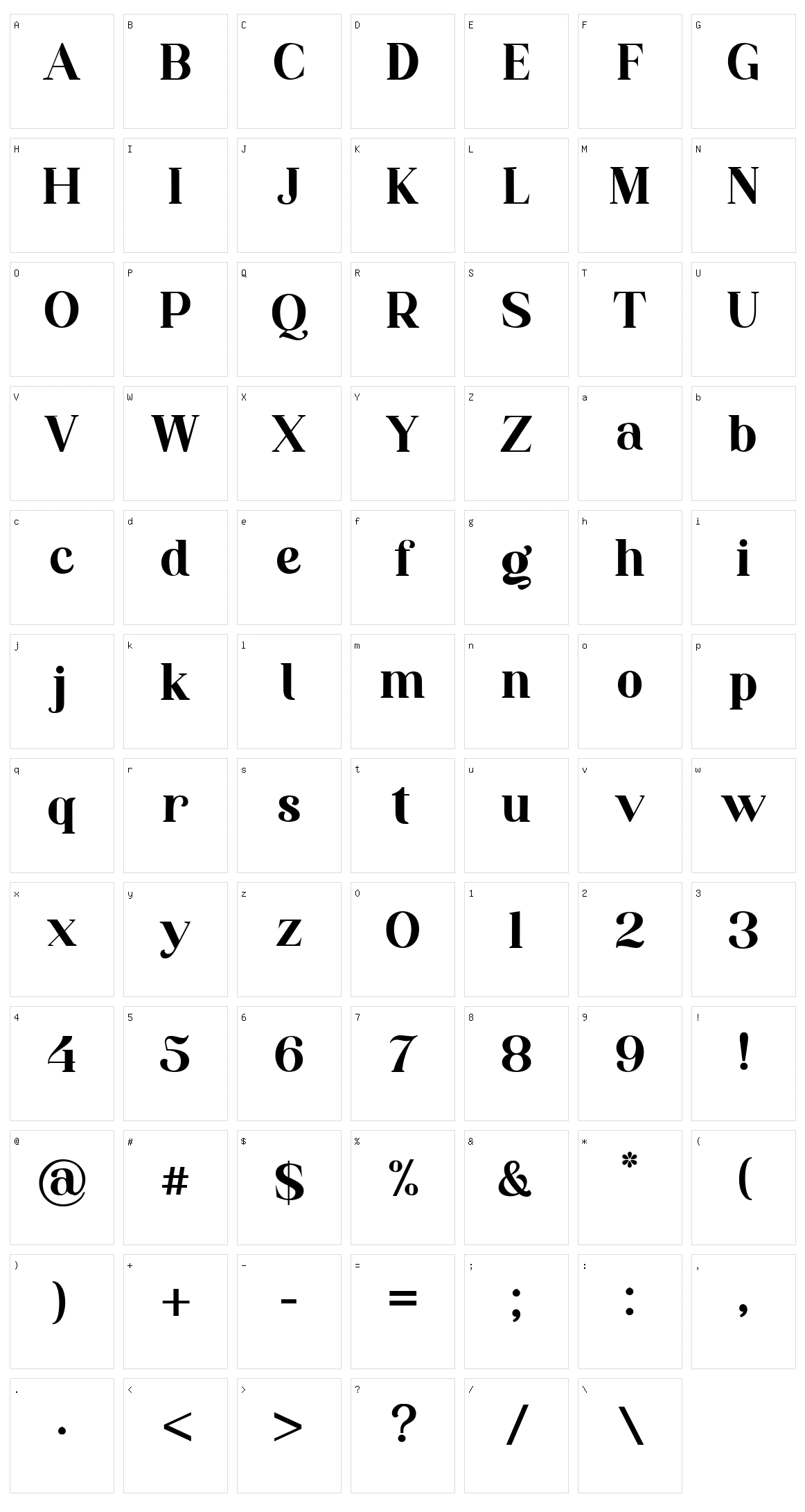 Monggoland Character Set