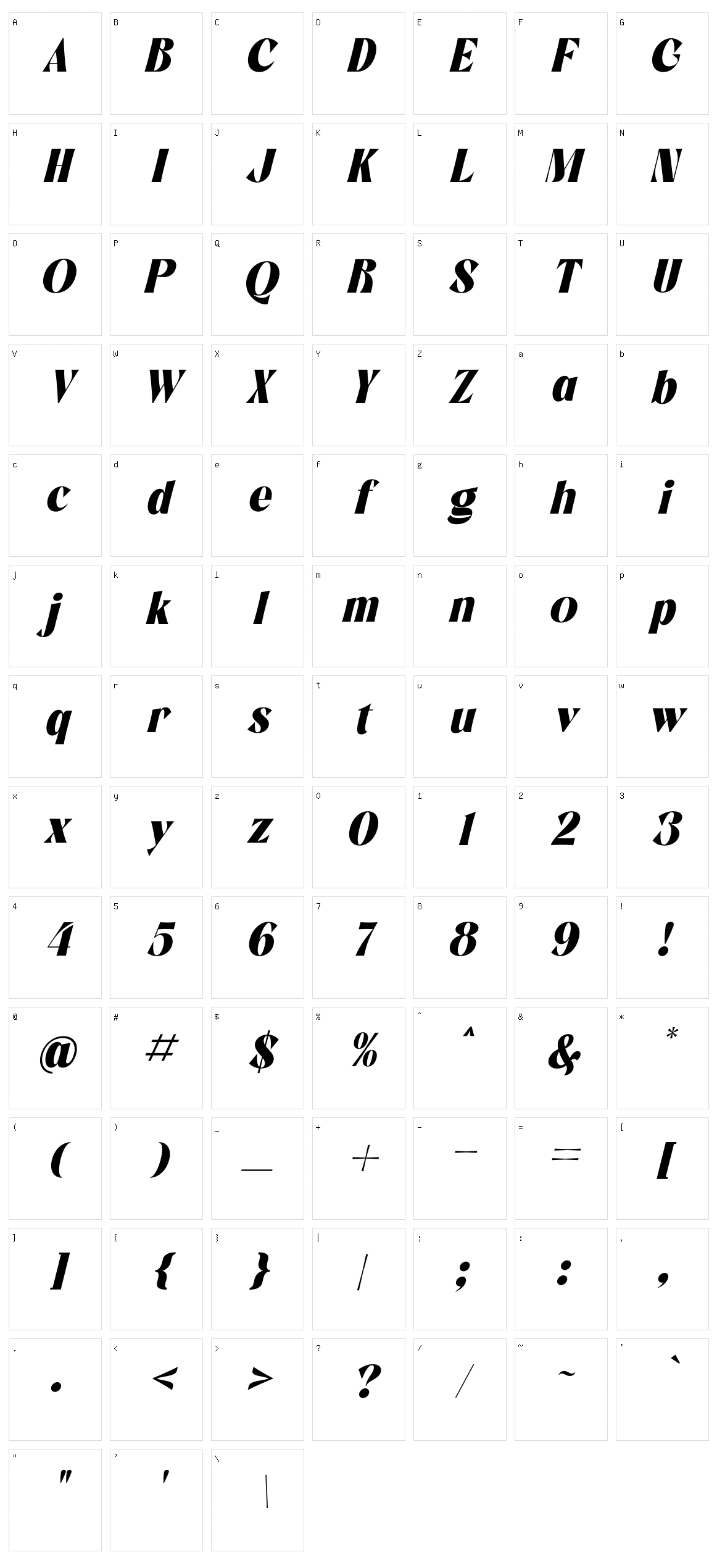 Negoka Character Set