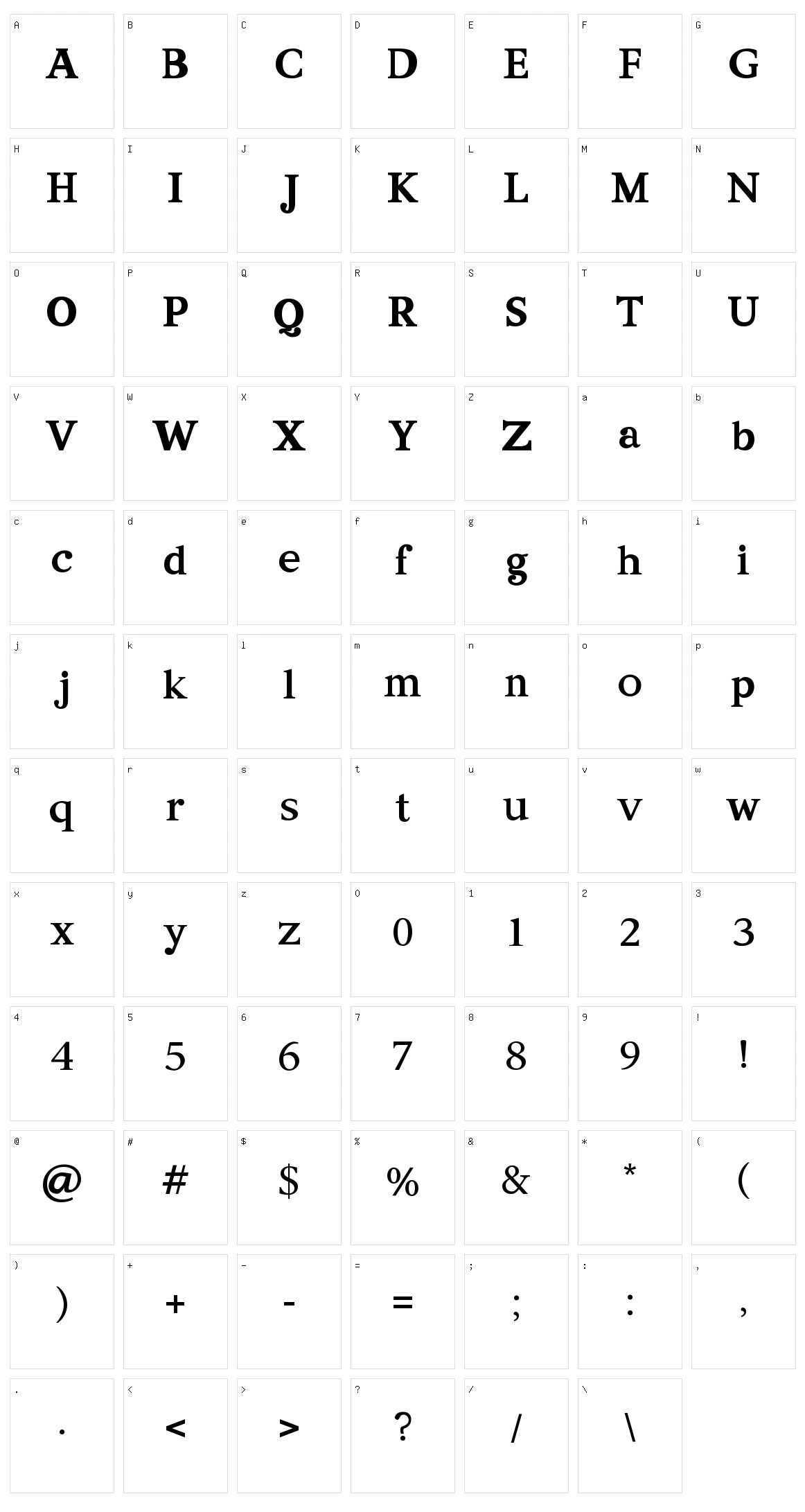 Neogordon Character Set