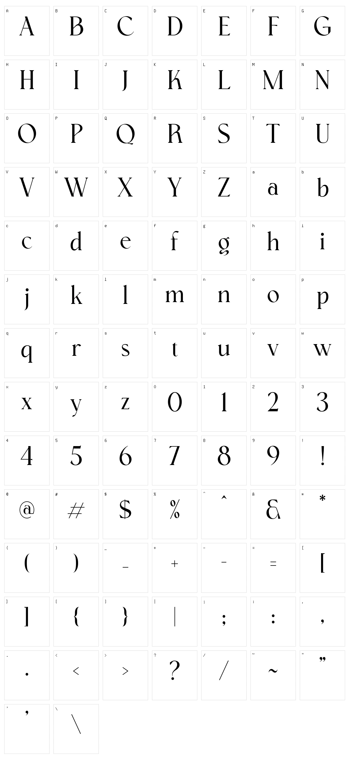 Nissma Character Set