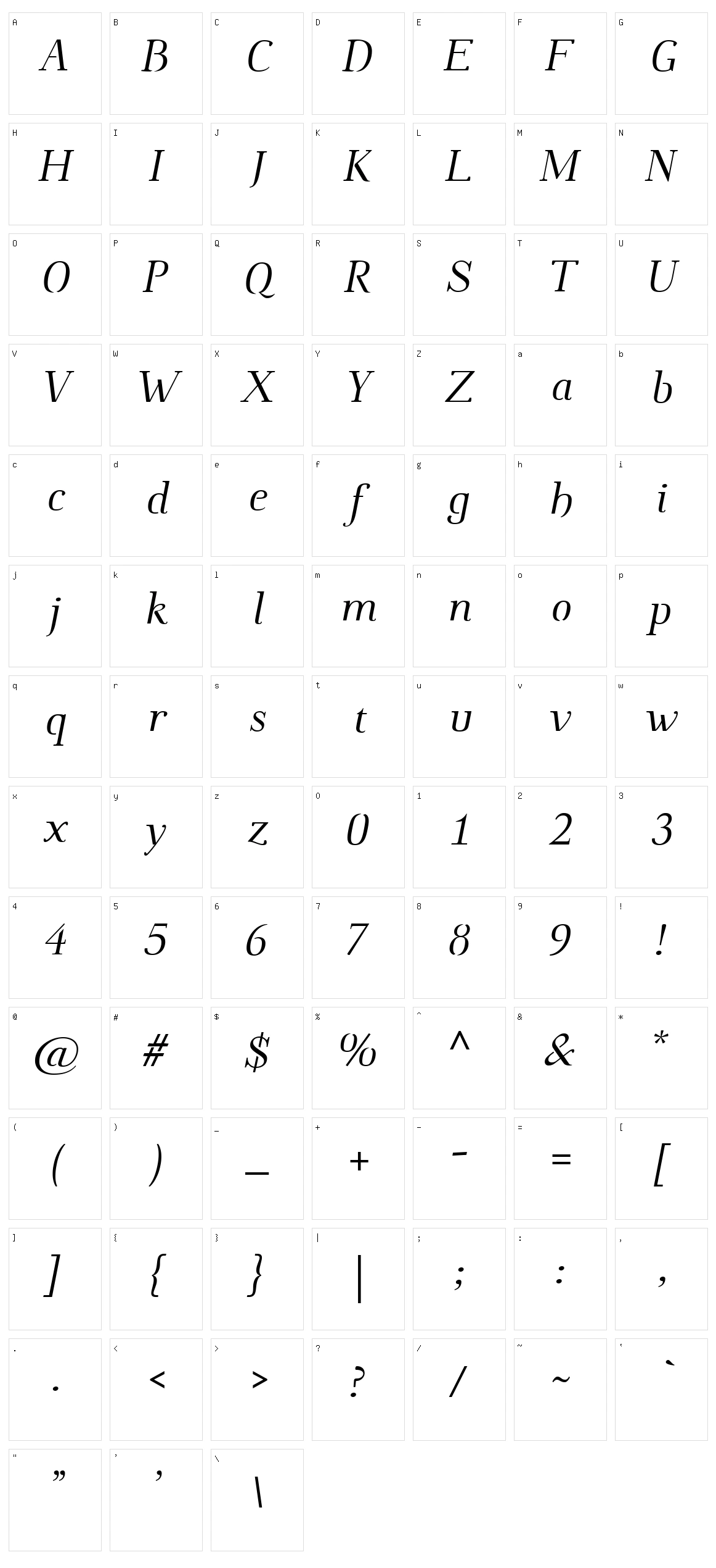 Omologo Character Set