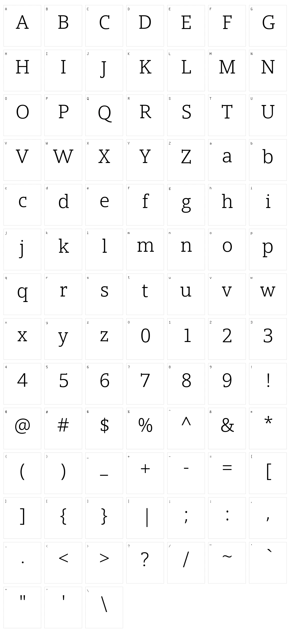 Open Serif Character Set