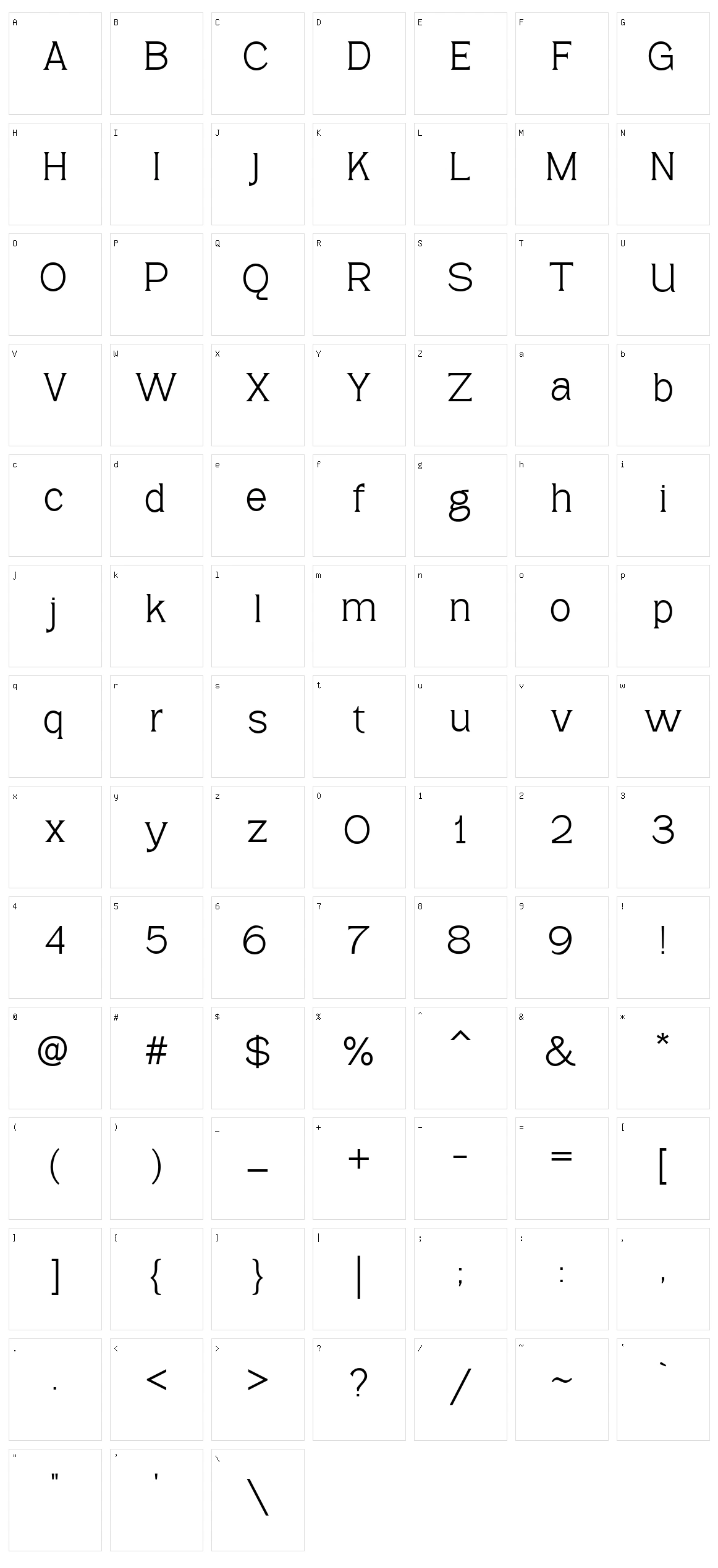 Pagers Display Character Set