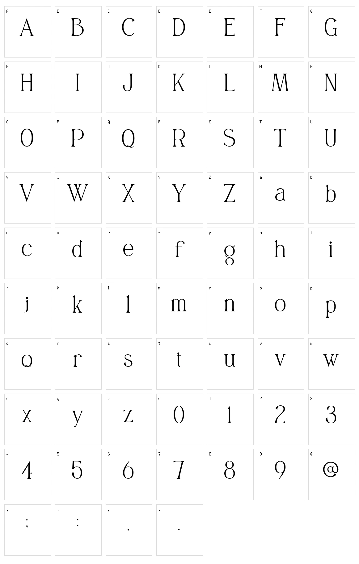 Panerah Character Set