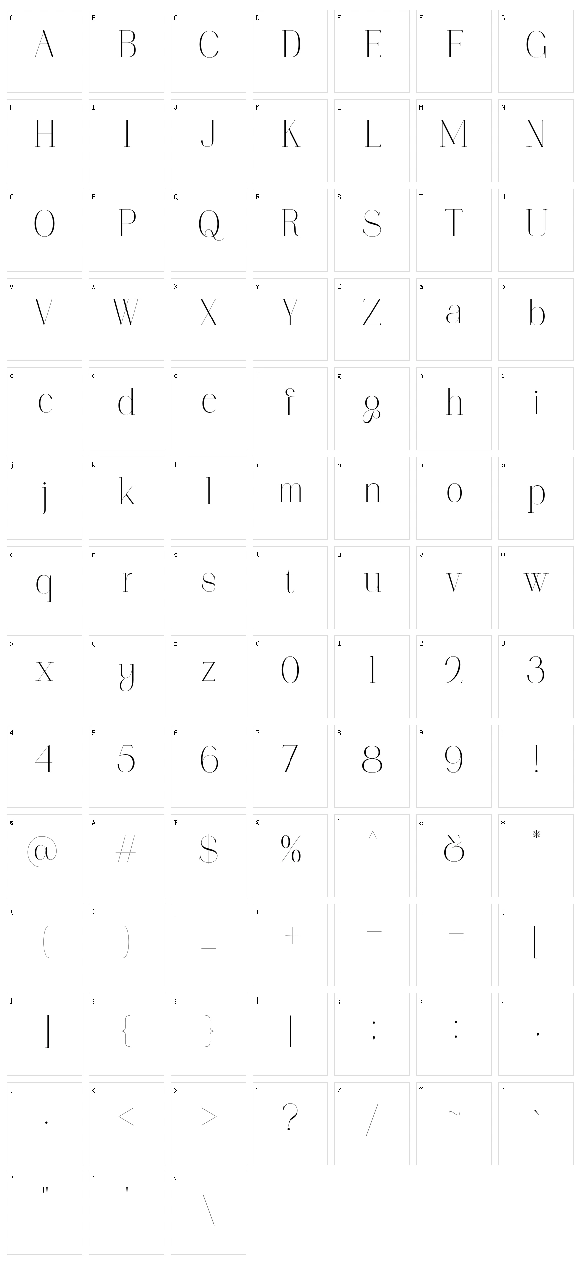 Polyglot Neue Character Set