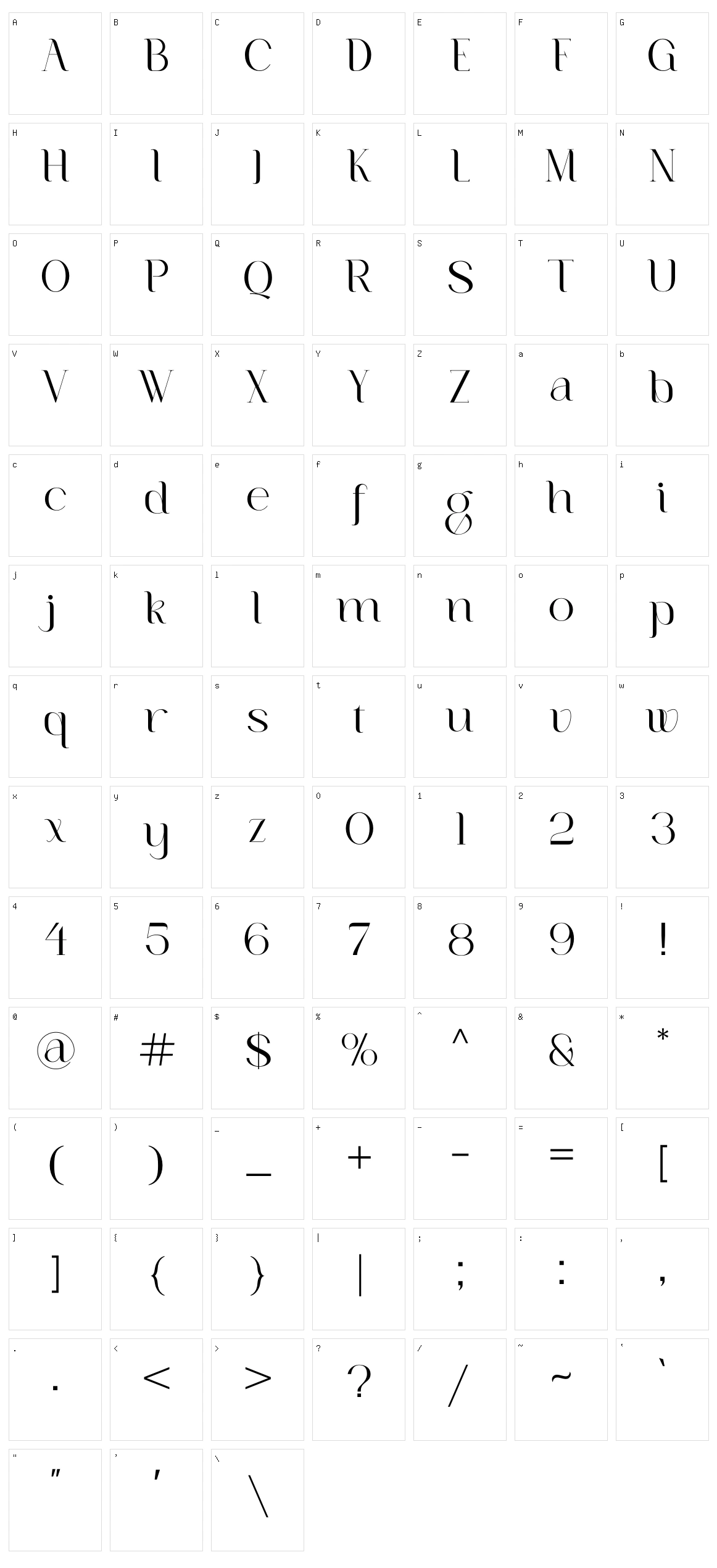 Ragara Character Set