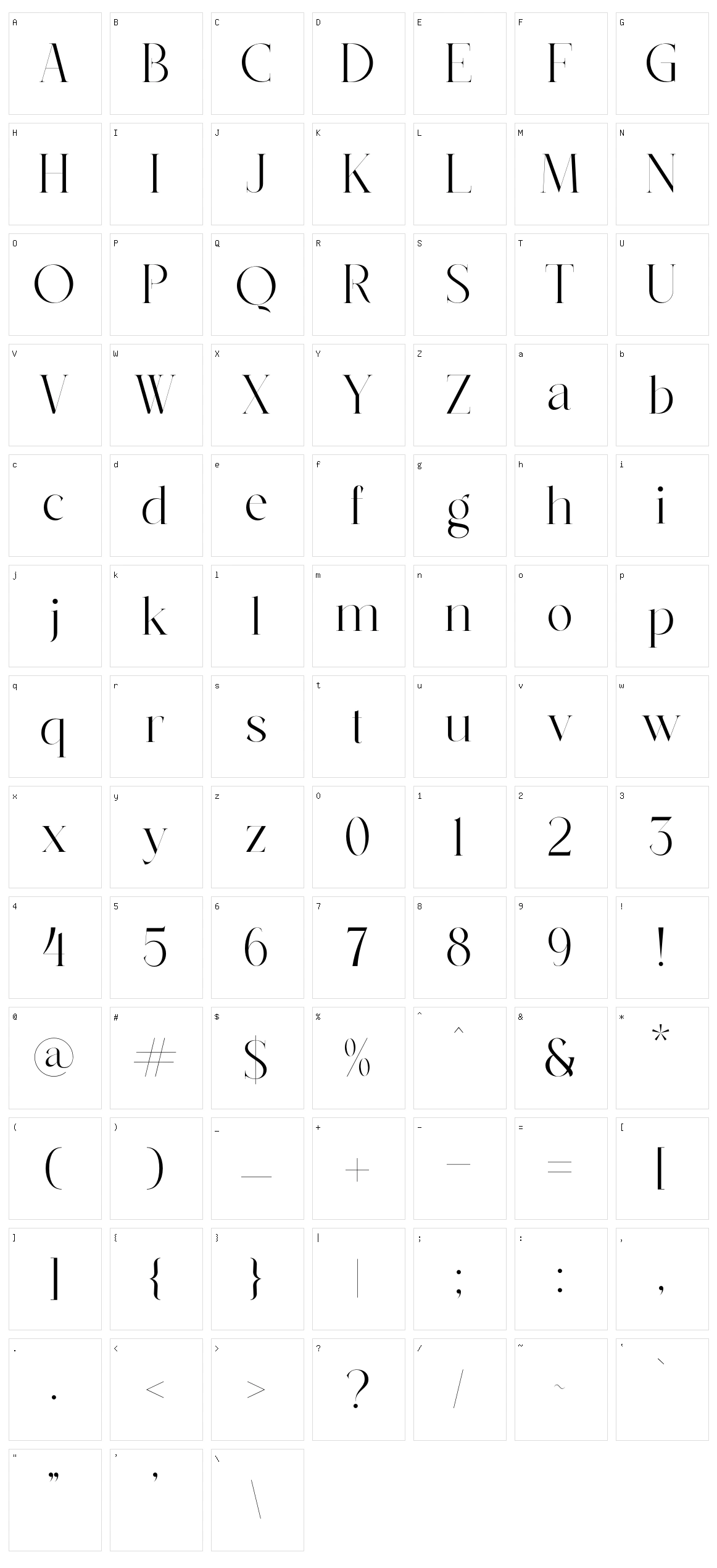 Ramisland Character Set