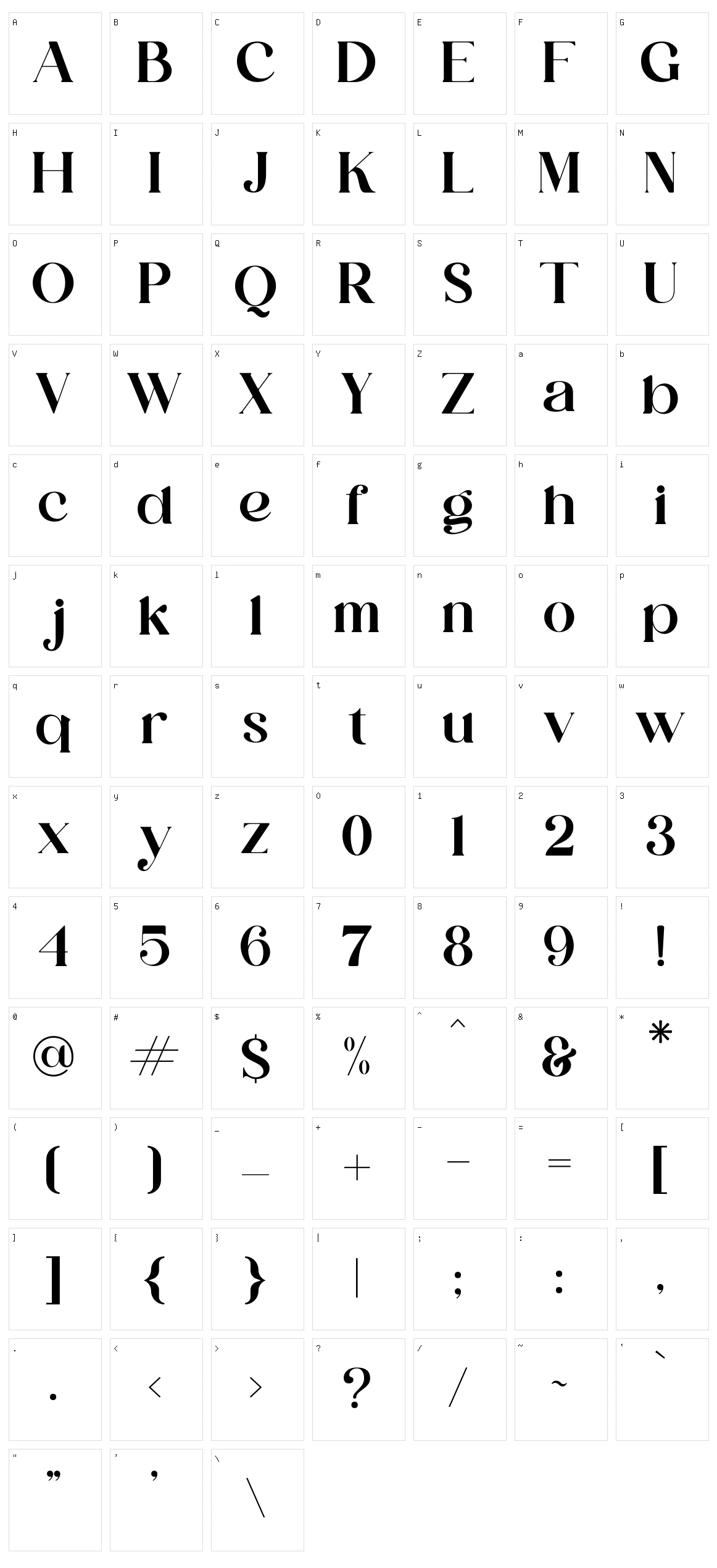 Ranika Character Set