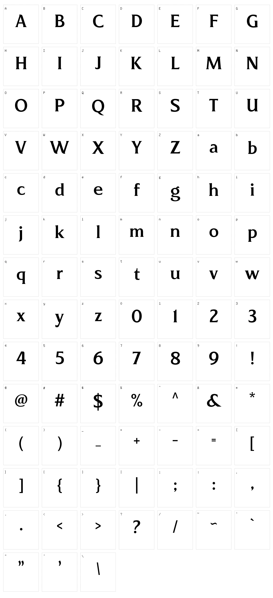 Revans Character Set