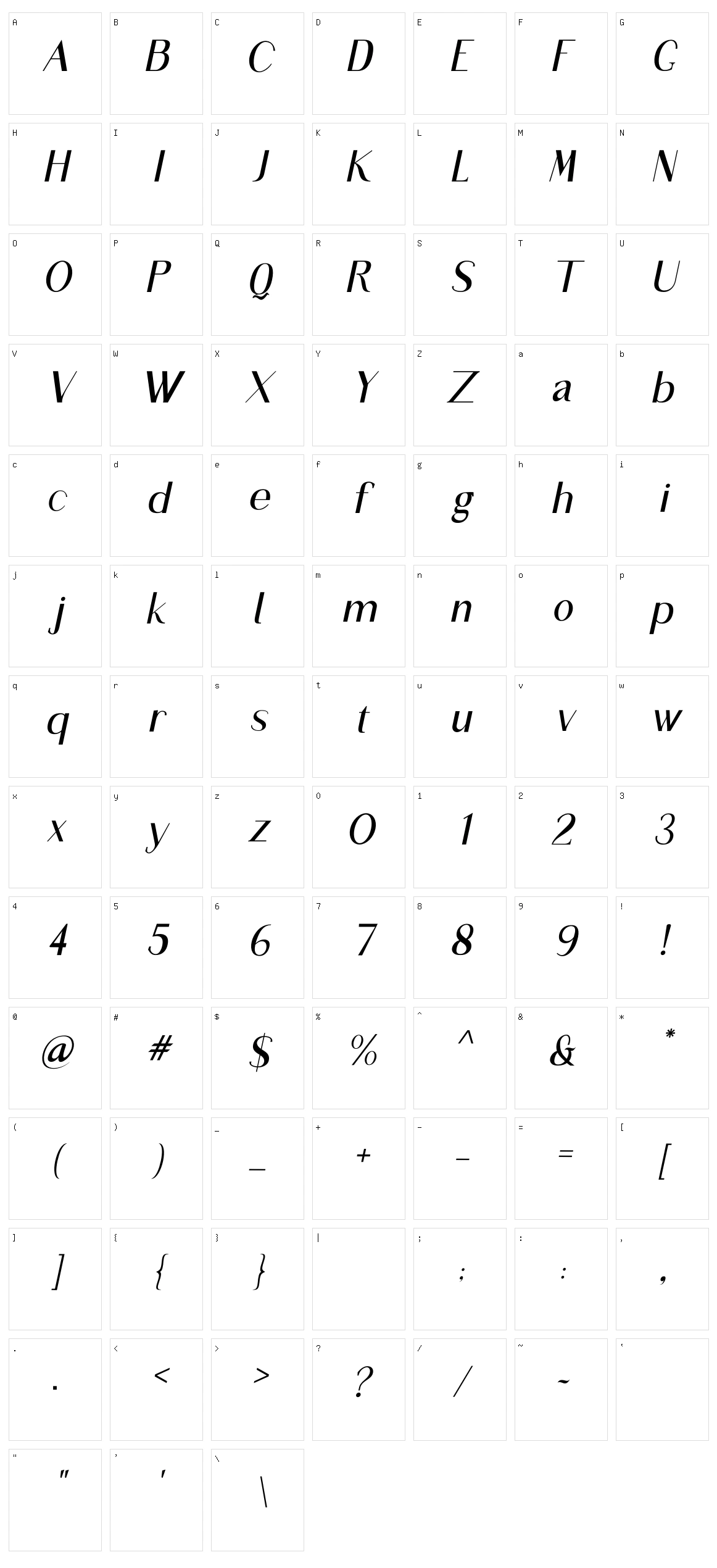 Reynor Character Set