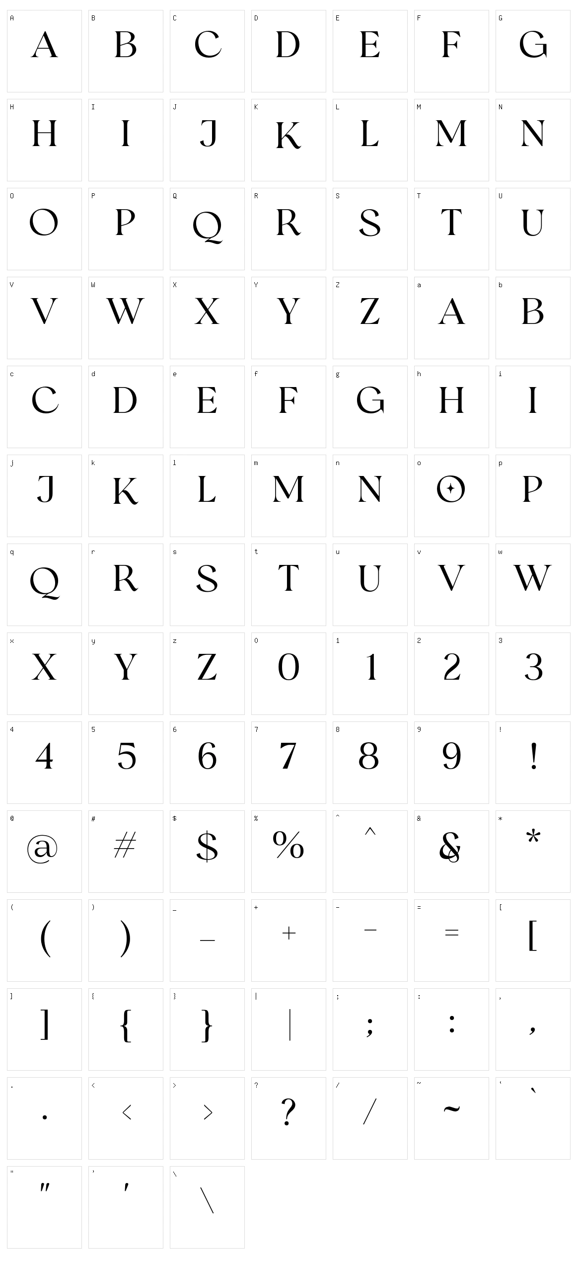 Romans Story Character Set